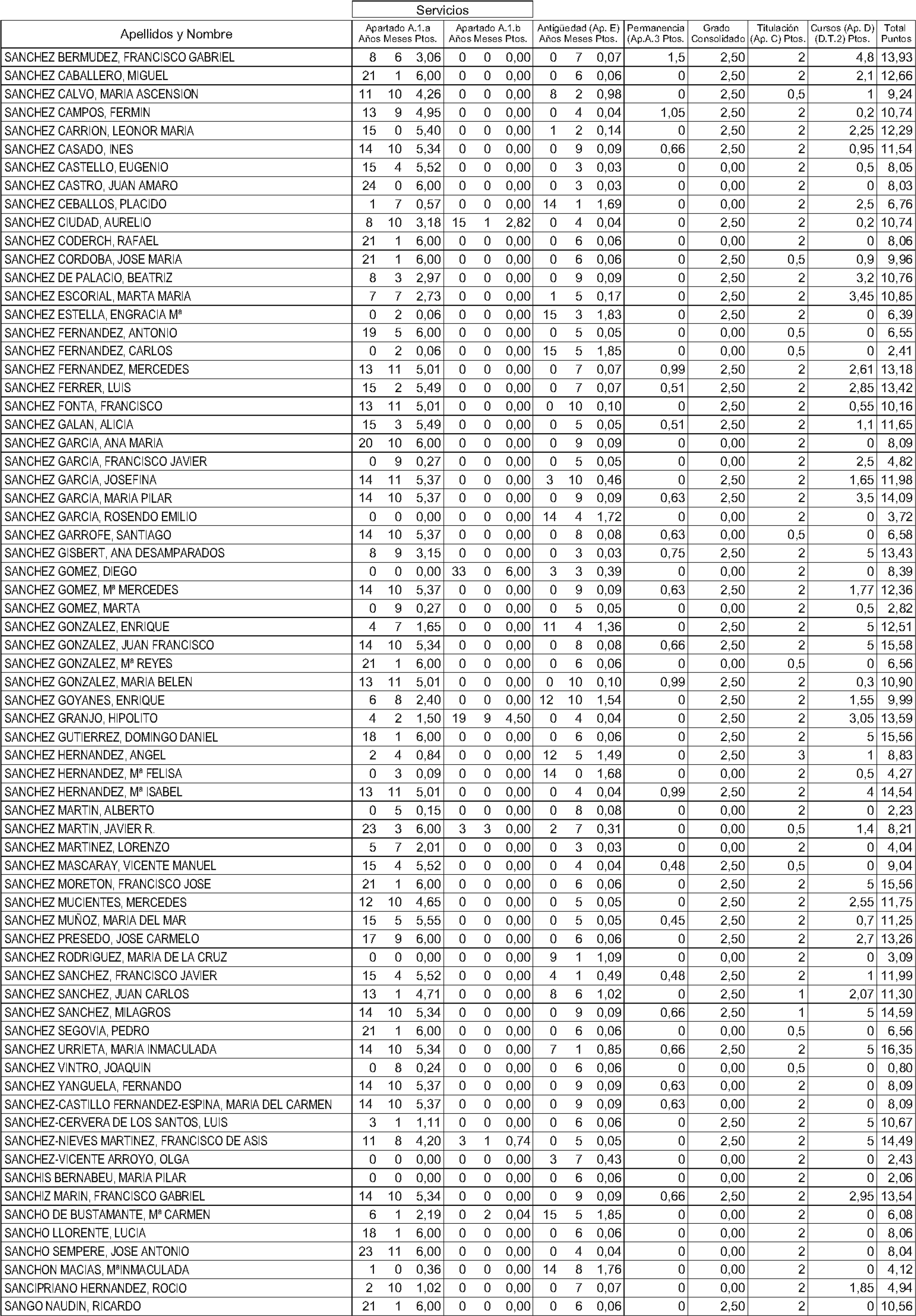 Imagen: /datos/imagenes/disp/2004/156/12174_11189568_image102.png