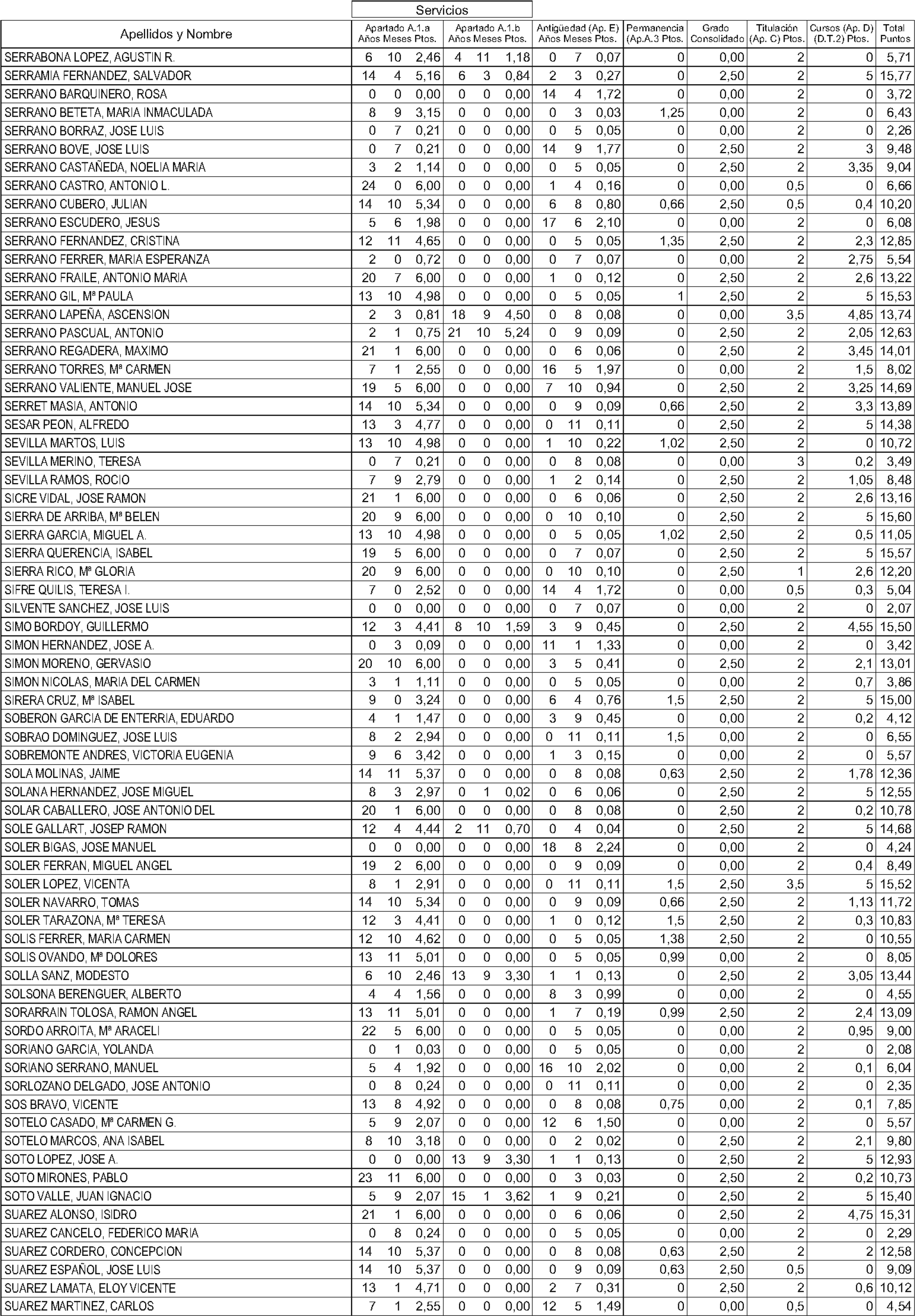 Imagen: /datos/imagenes/disp/2004/156/12174_11189568_image104.png