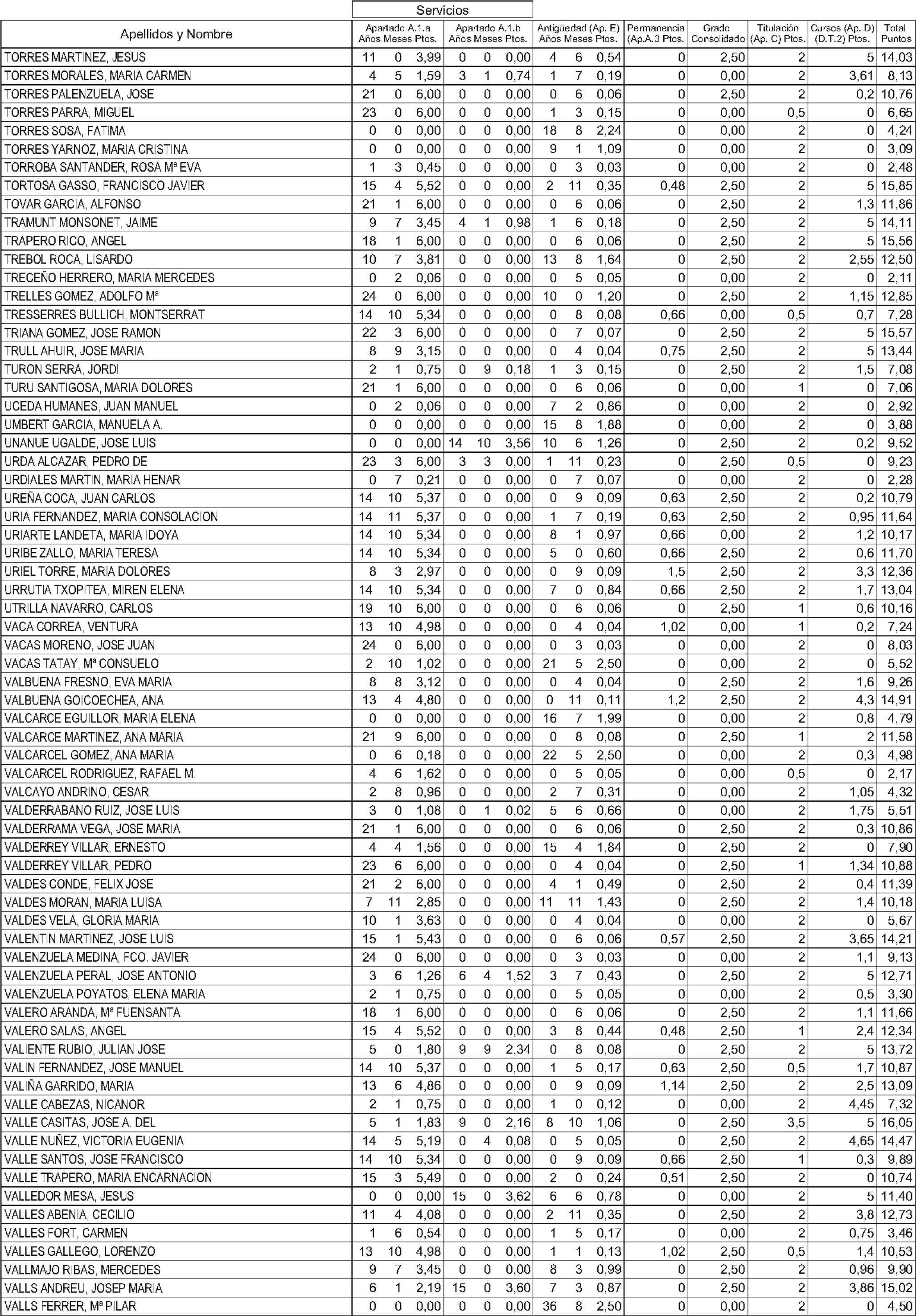 Imagen: /datos/imagenes/disp/2004/156/12174_11189568_image106.png