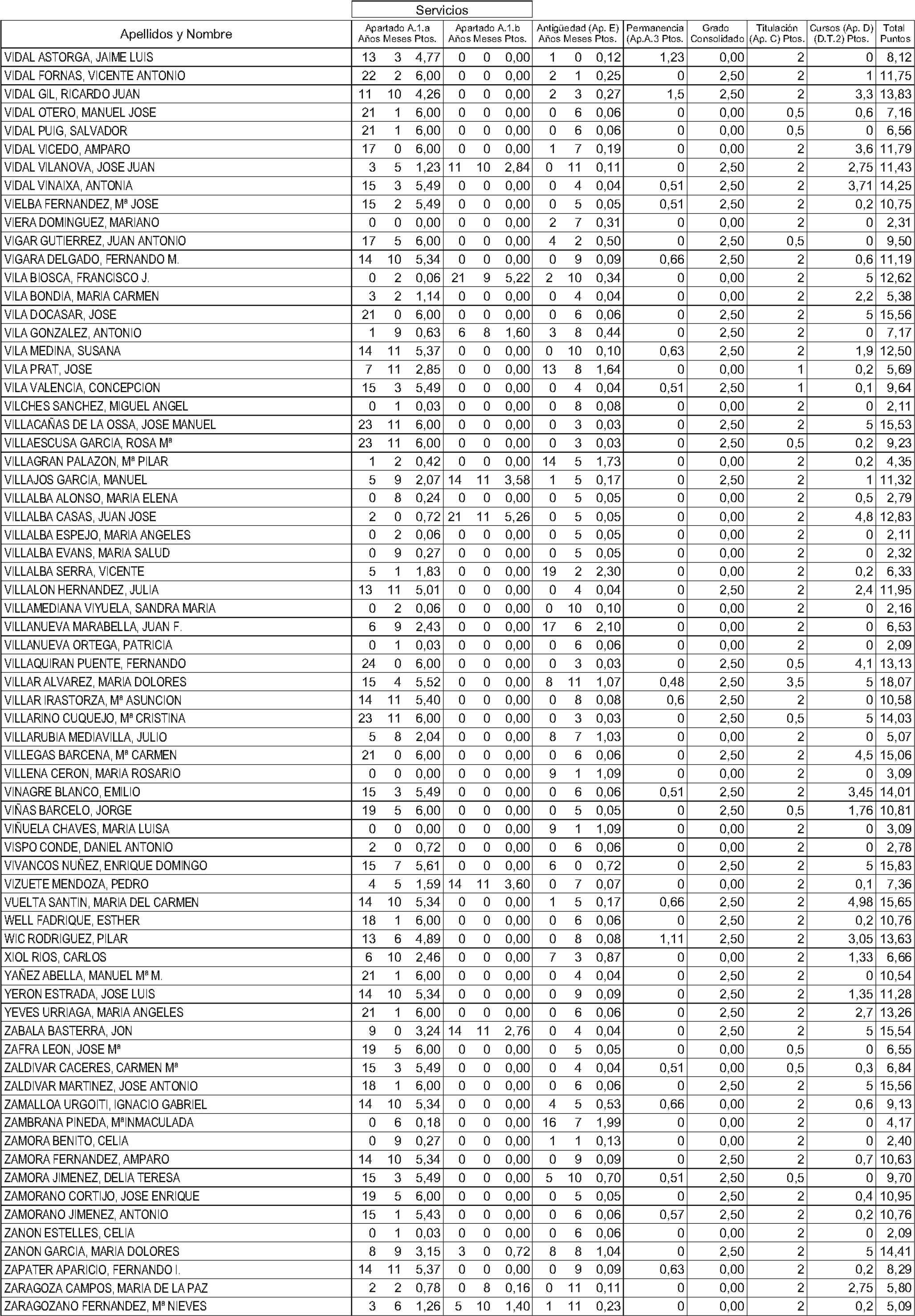 Imagen: /datos/imagenes/disp/2004/156/12174_11189568_image108.png