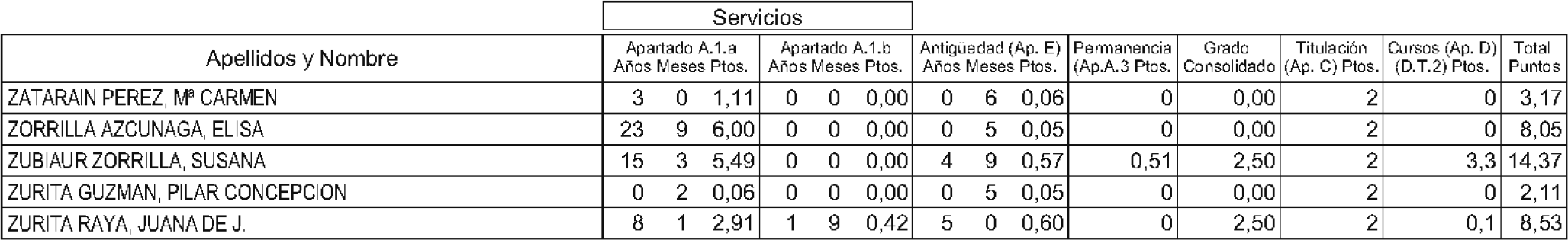 Imagen: /datos/imagenes/disp/2004/156/12174_11189568_image109.png