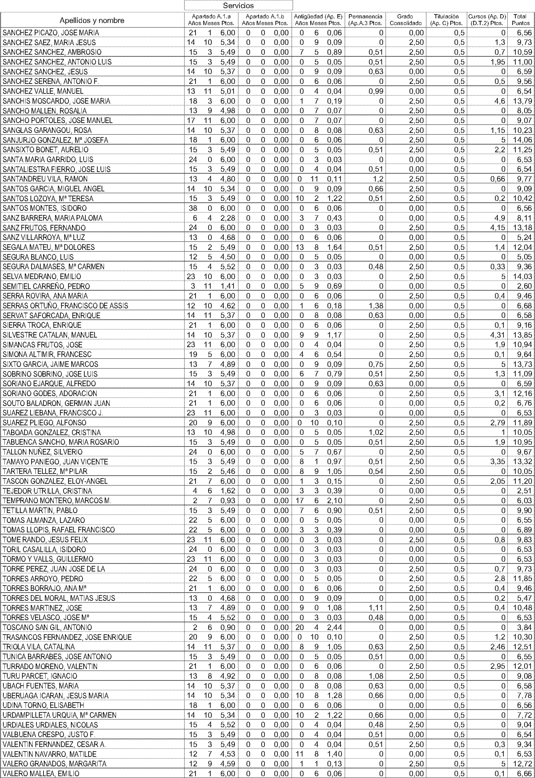 Imagen: /datos/imagenes/disp/2004/156/12174_11189568_image11.png