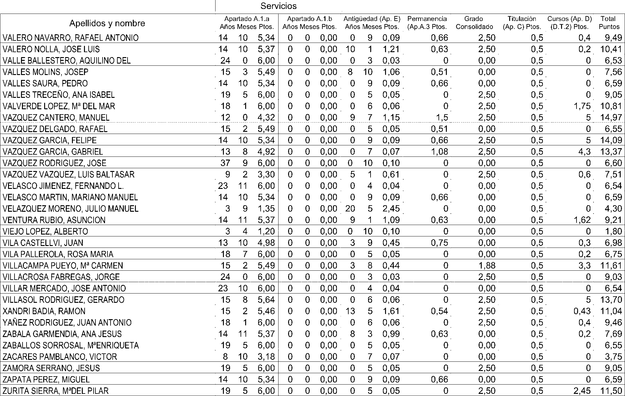 Imagen: /datos/imagenes/disp/2004/156/12174_11189568_image12.png