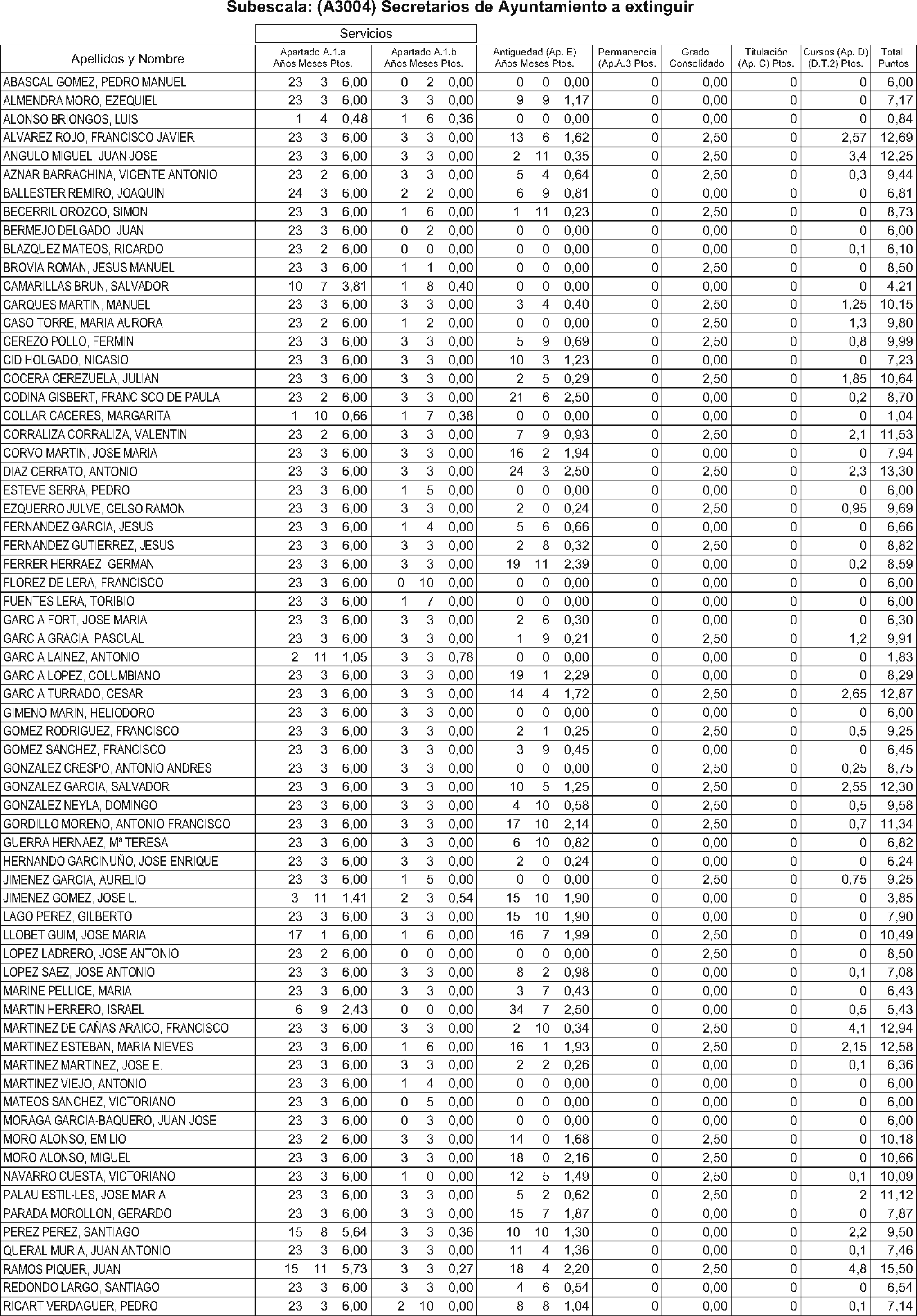 Imagen: /datos/imagenes/disp/2004/156/12174_11189568_image13.png