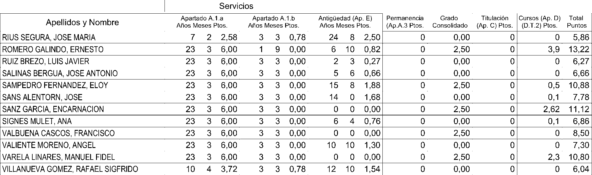 Imagen: /datos/imagenes/disp/2004/156/12174_11189568_image14.png