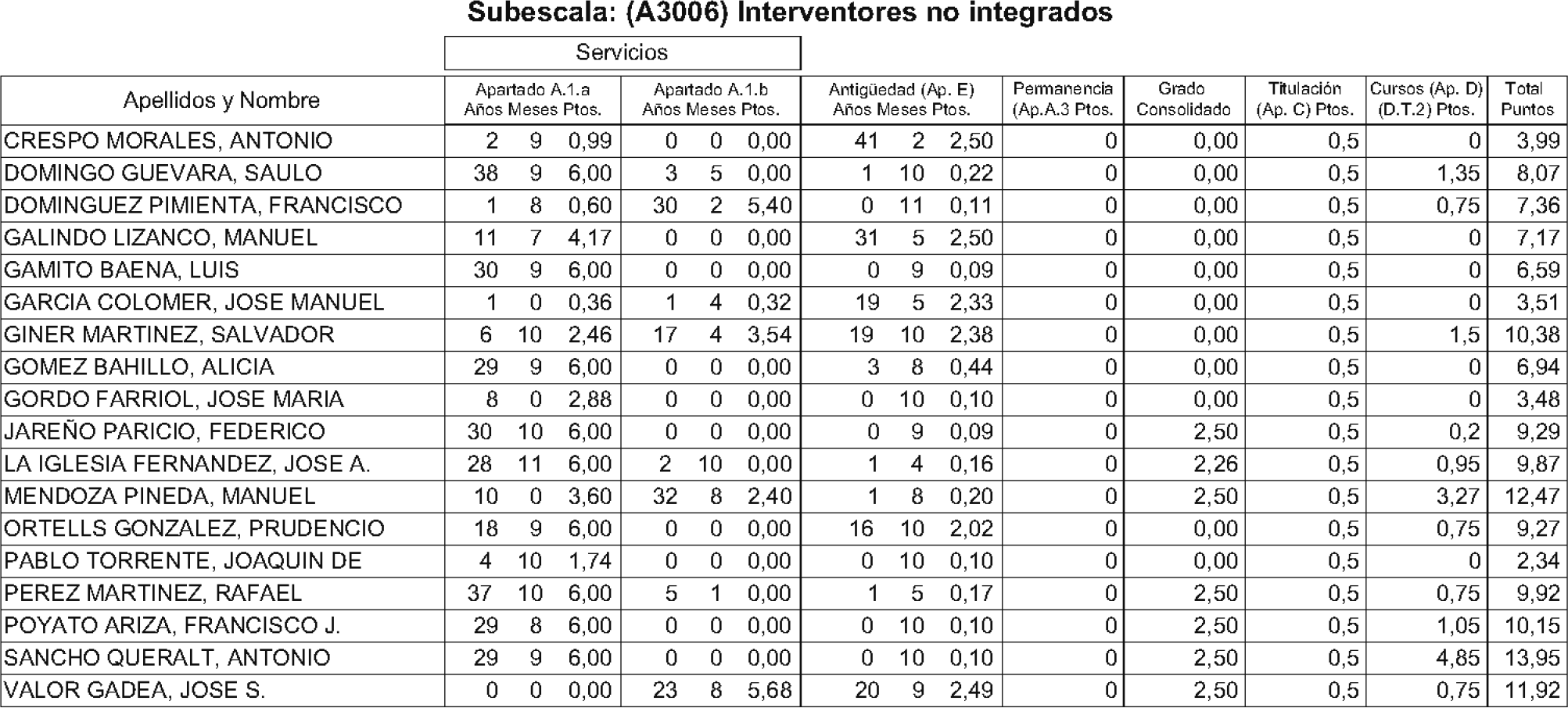 Imagen: /datos/imagenes/disp/2004/156/12174_11189568_image15.png