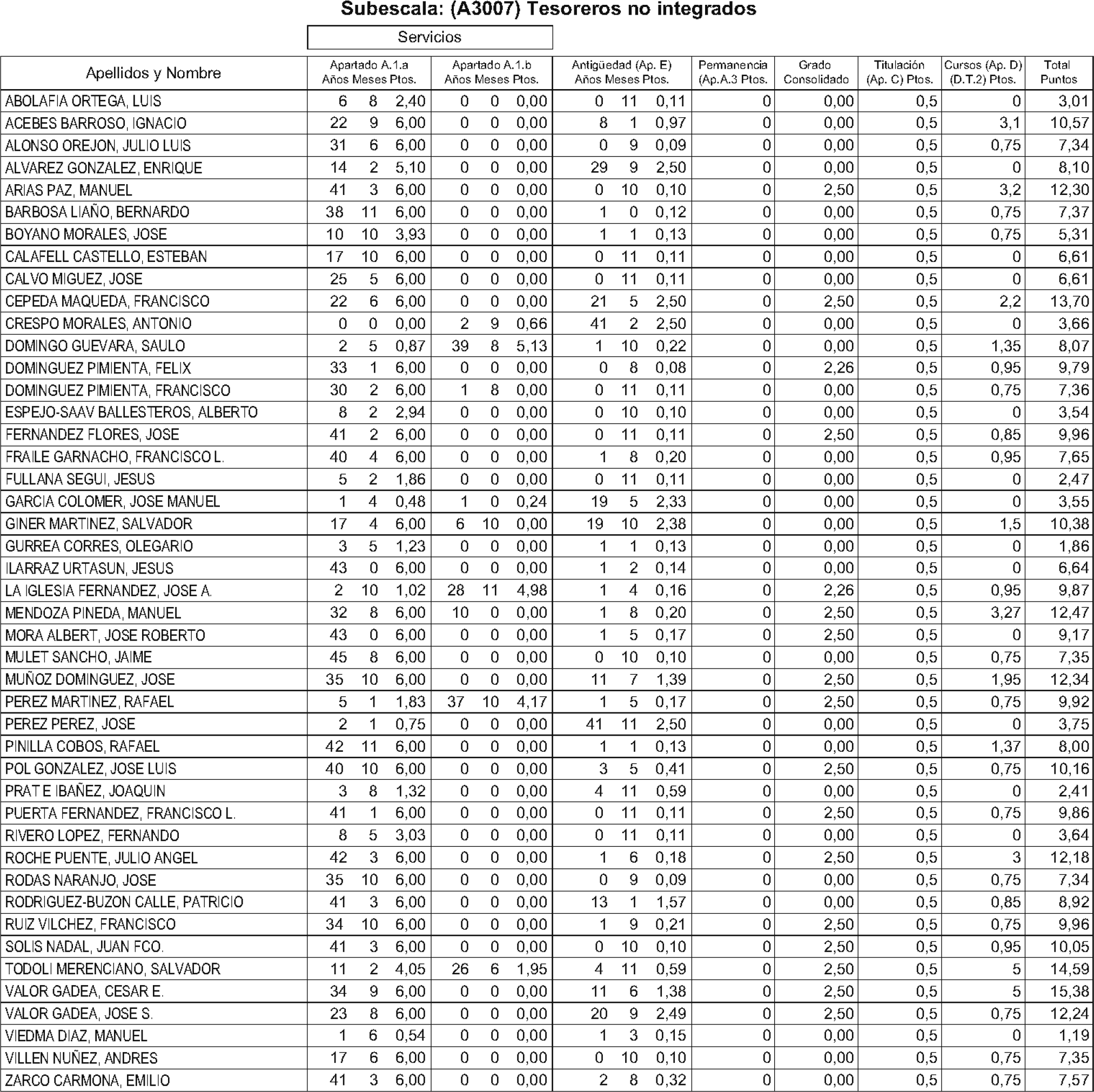 Imagen: /datos/imagenes/disp/2004/156/12174_11189568_image16.png