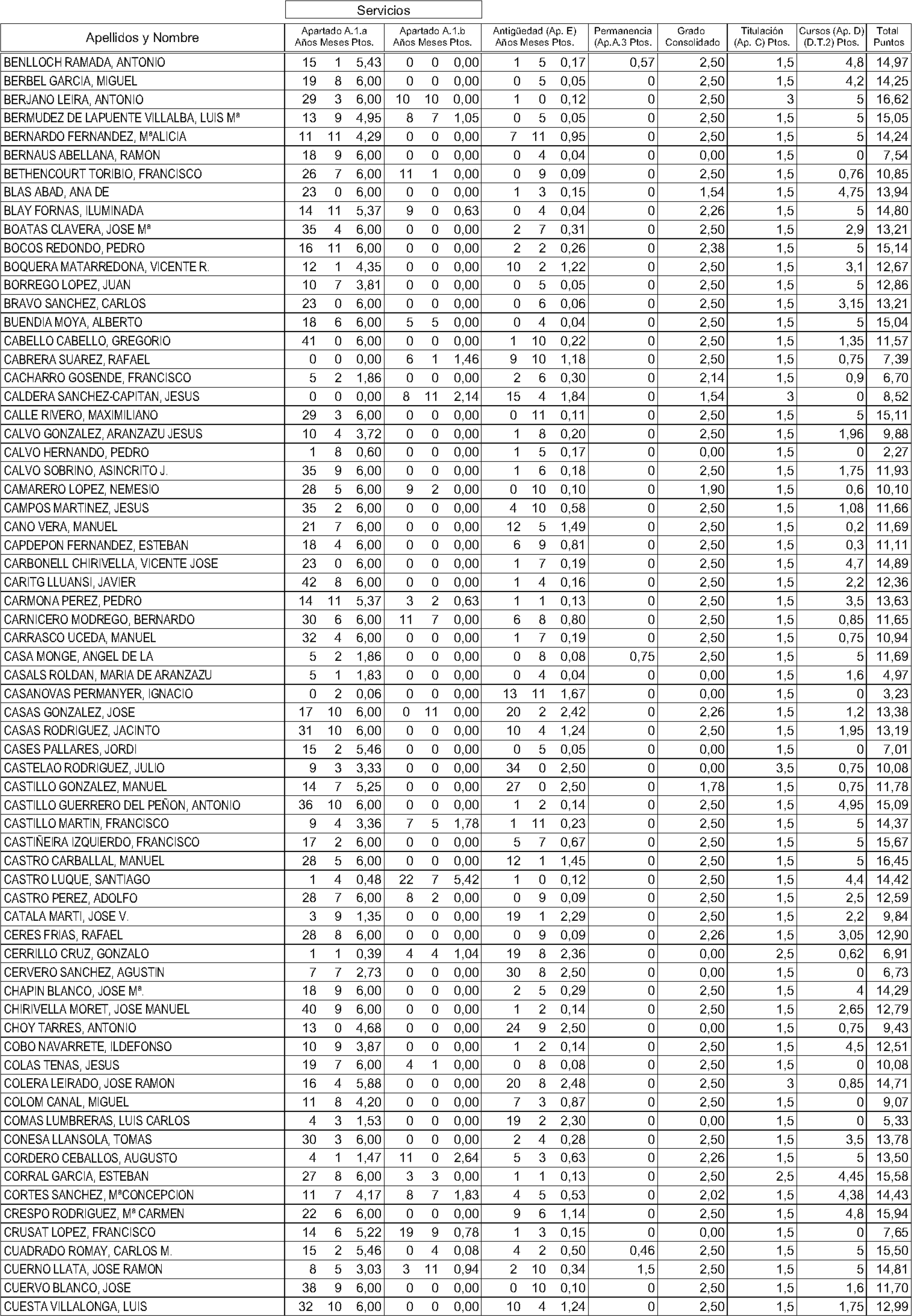 Imagen: /datos/imagenes/disp/2004/156/12174_11189568_image18.png