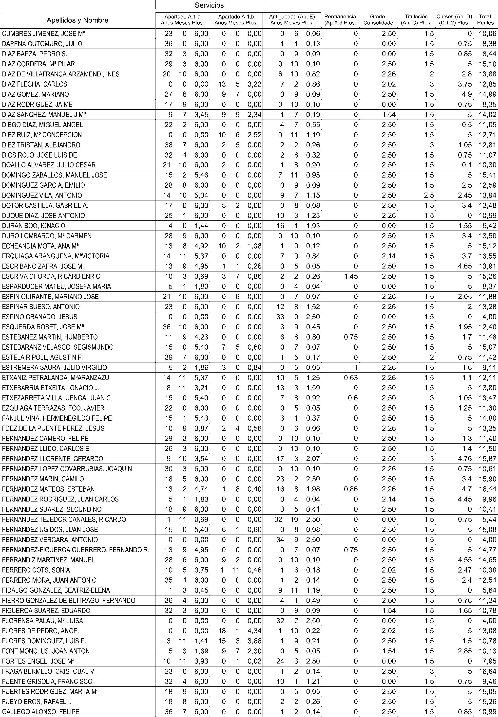 Imagen: /datos/imagenes/disp/2004/156/12174_11189568_image19.png