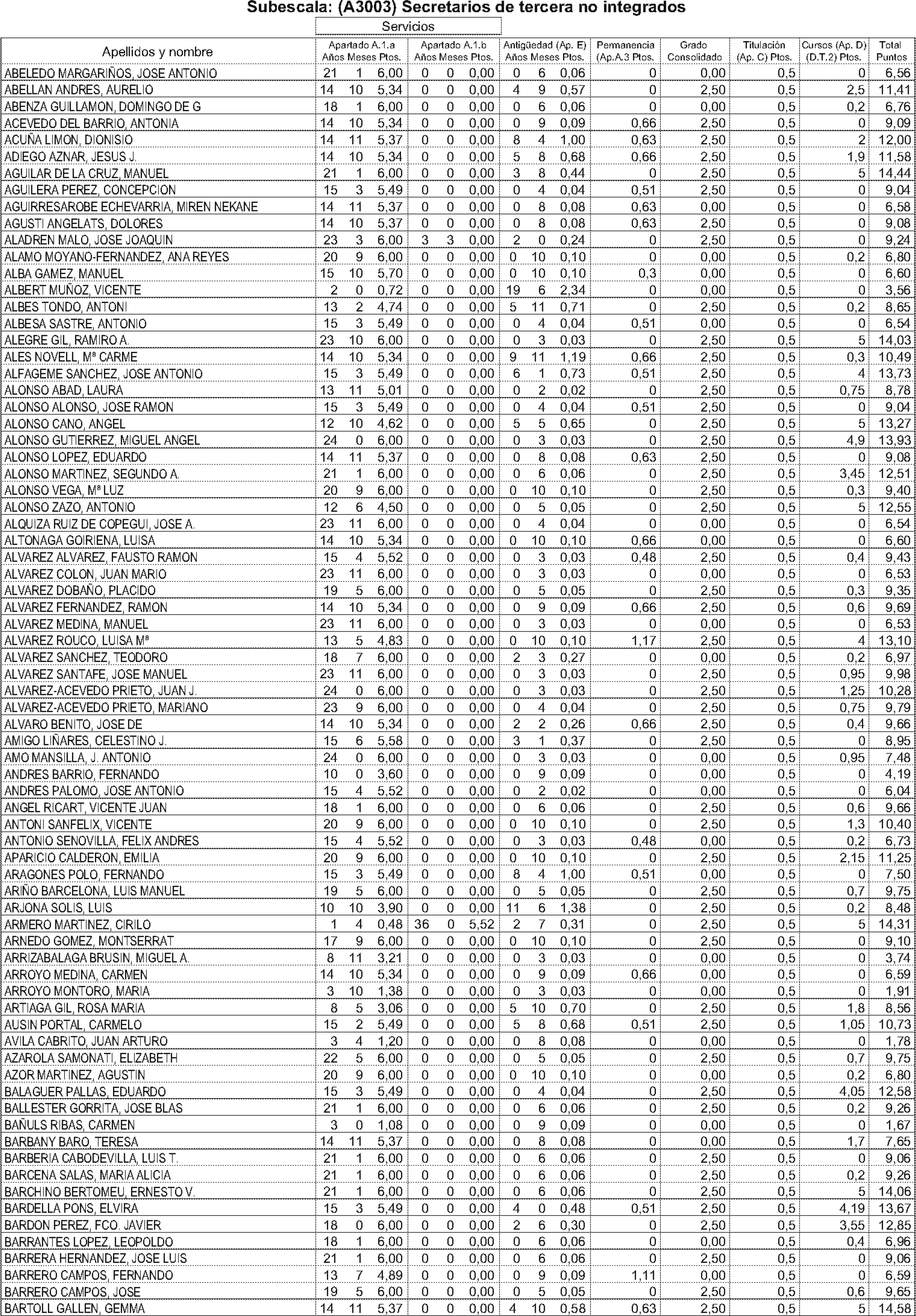 Imagen: /datos/imagenes/disp/2004/156/12174_11189568_image2.png