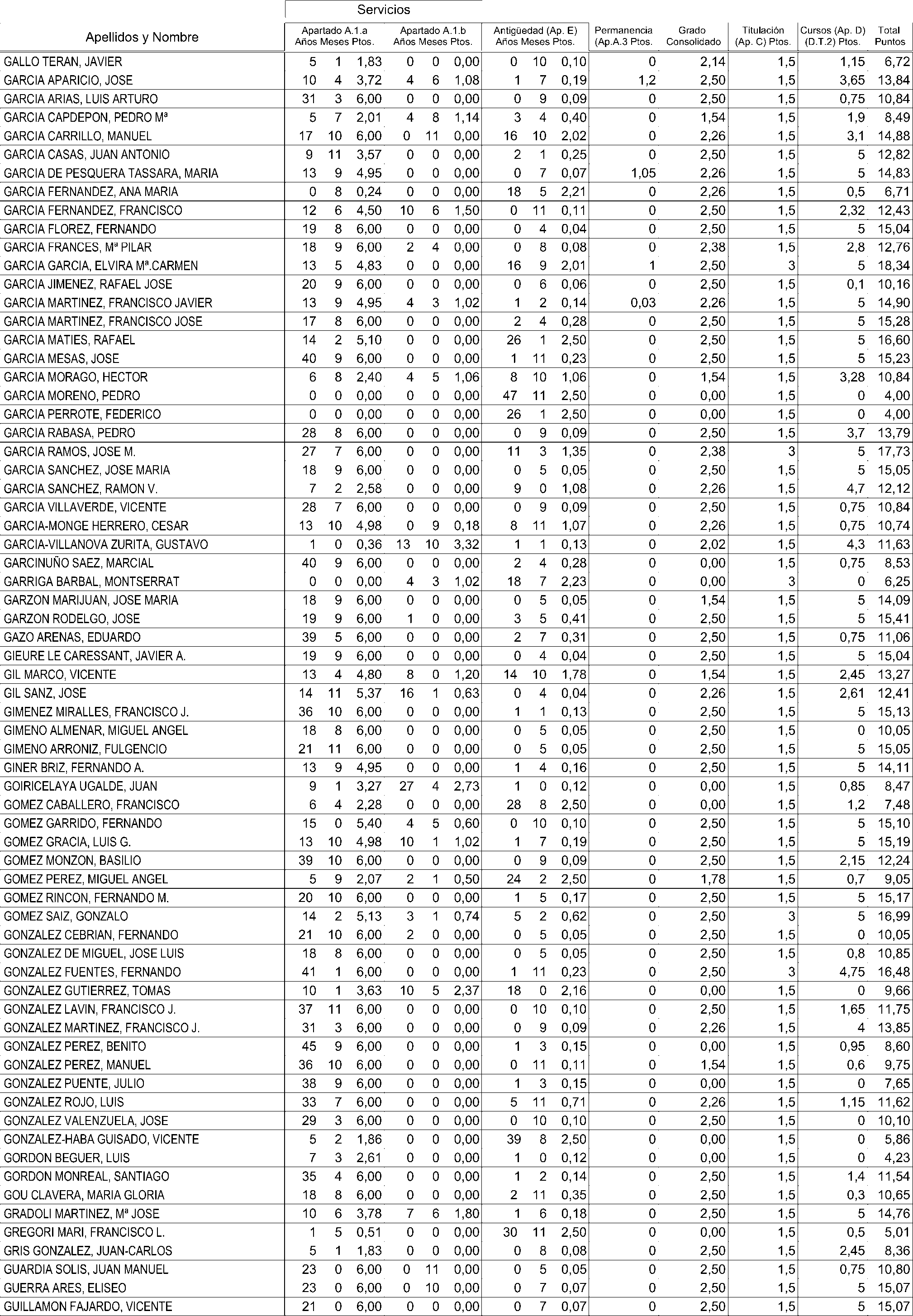 Imagen: /datos/imagenes/disp/2004/156/12174_11189568_image20.png