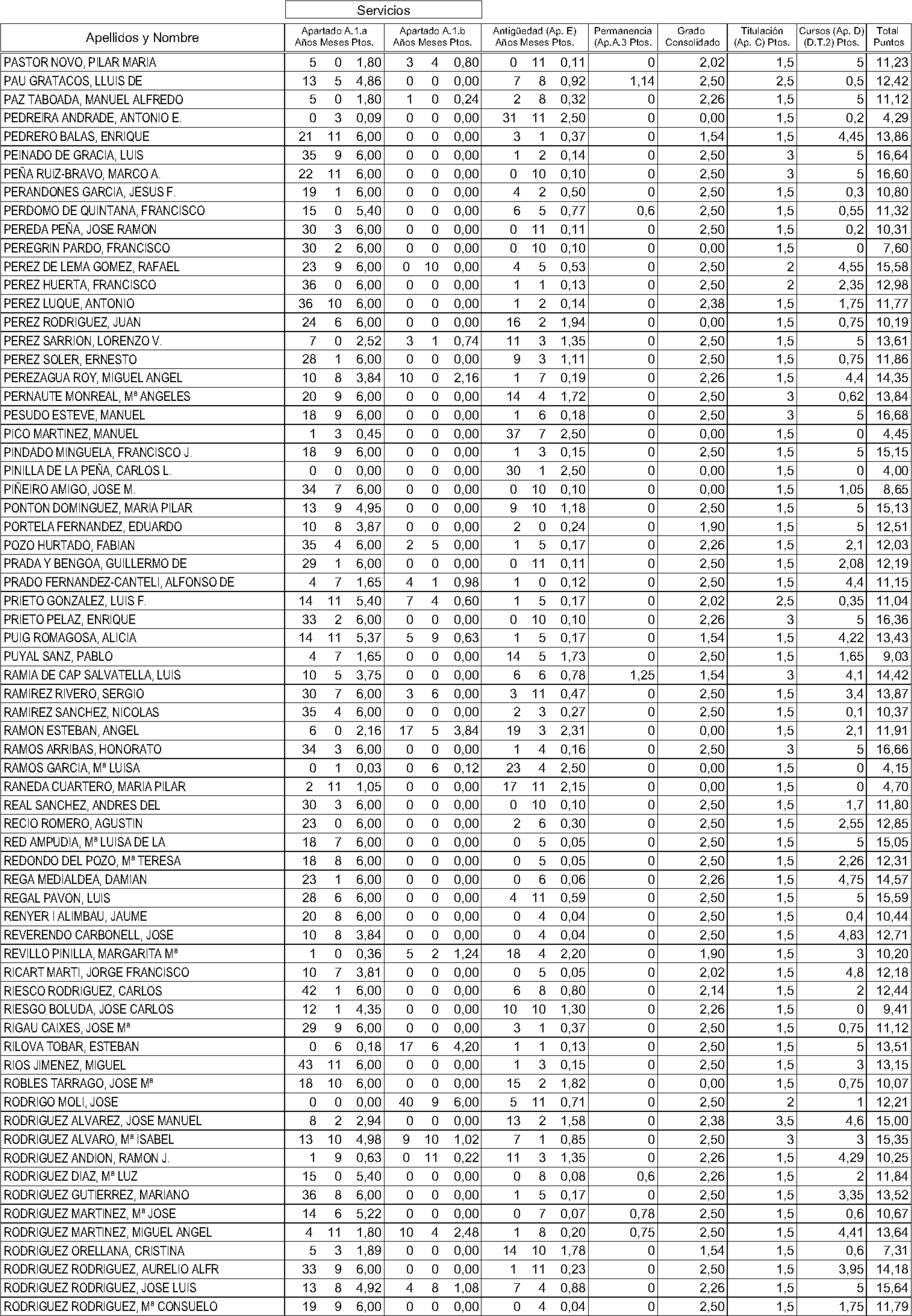 Imagen: /datos/imagenes/disp/2004/156/12174_11189568_image24.png