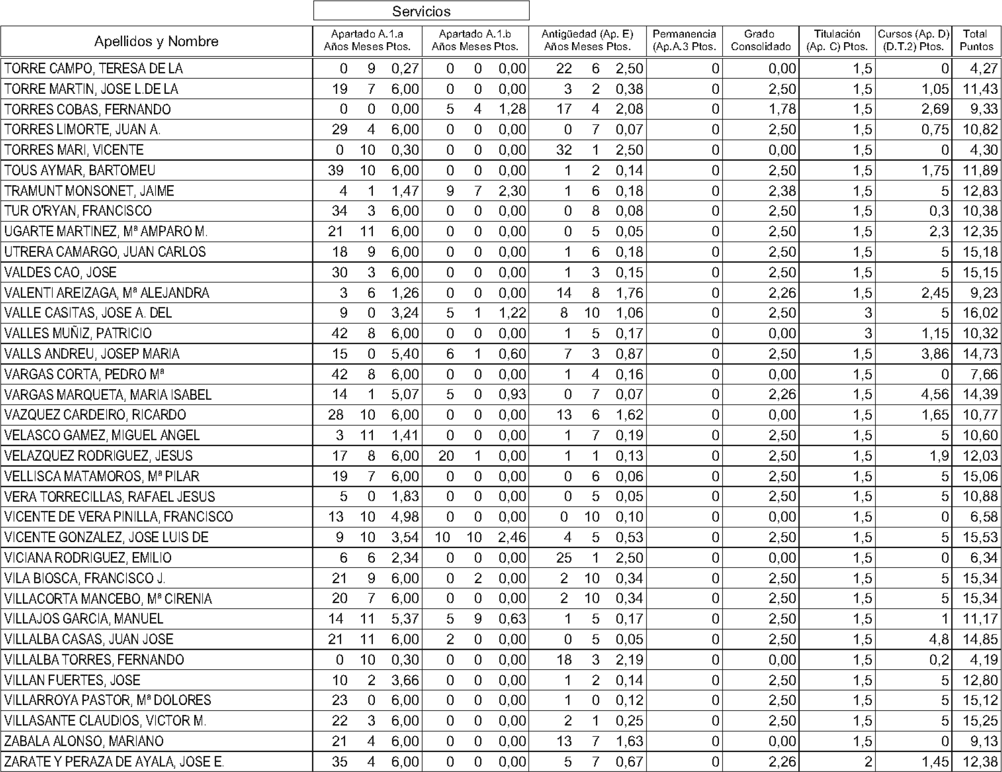 Imagen: /datos/imagenes/disp/2004/156/12174_11189568_image26.png