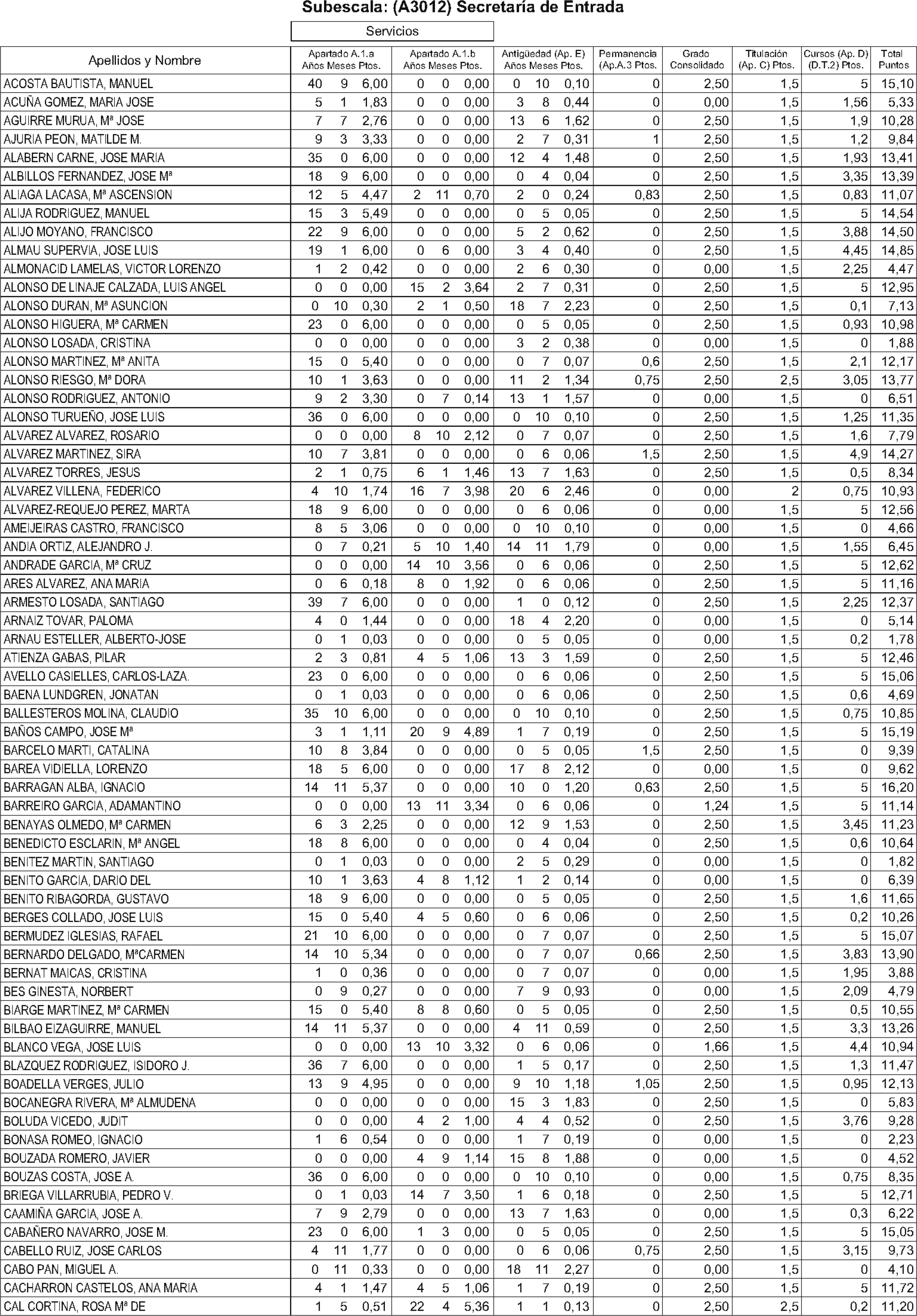 Imagen: /datos/imagenes/disp/2004/156/12174_11189568_image27.png