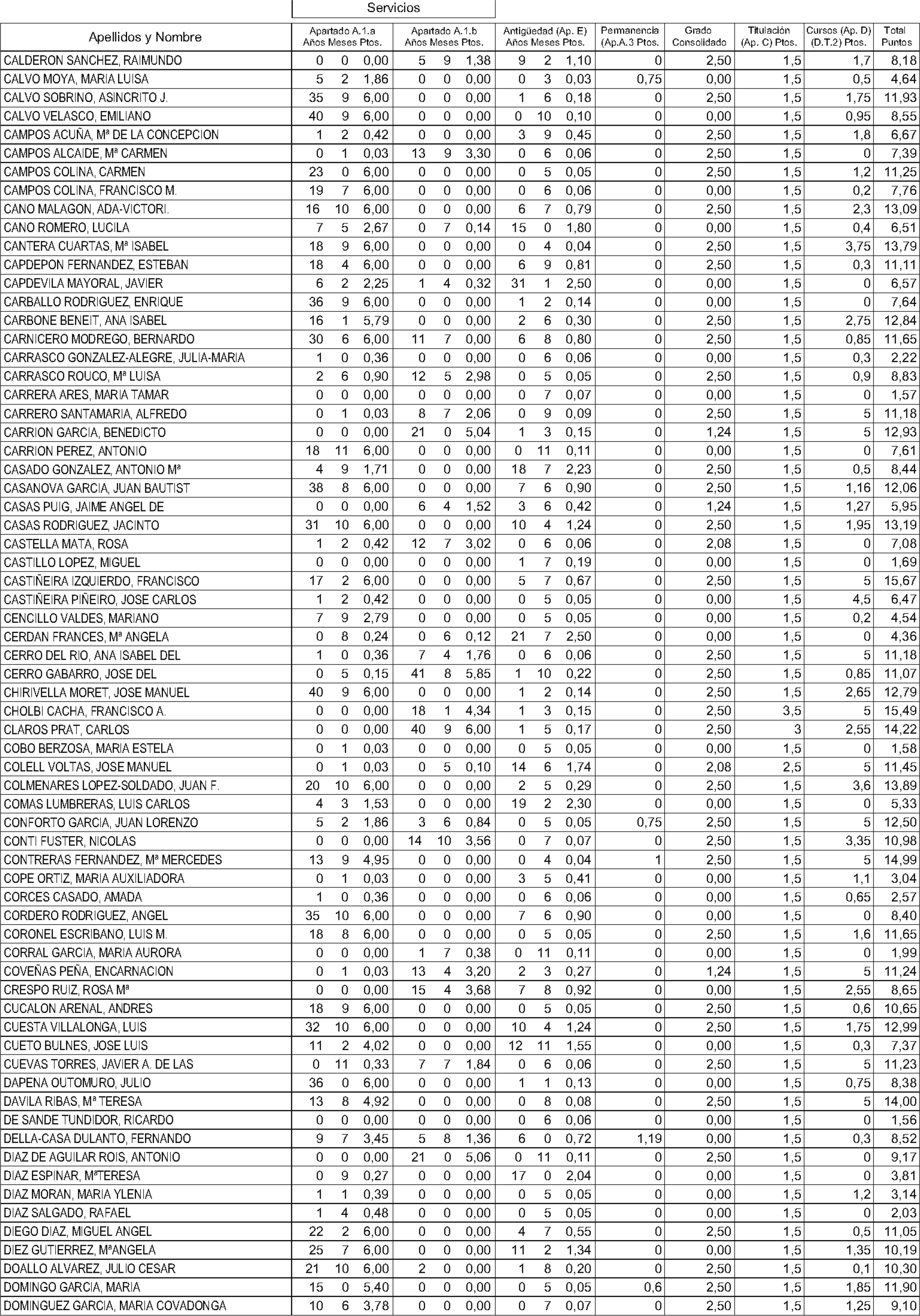 Imagen: /datos/imagenes/disp/2004/156/12174_11189568_image28.png