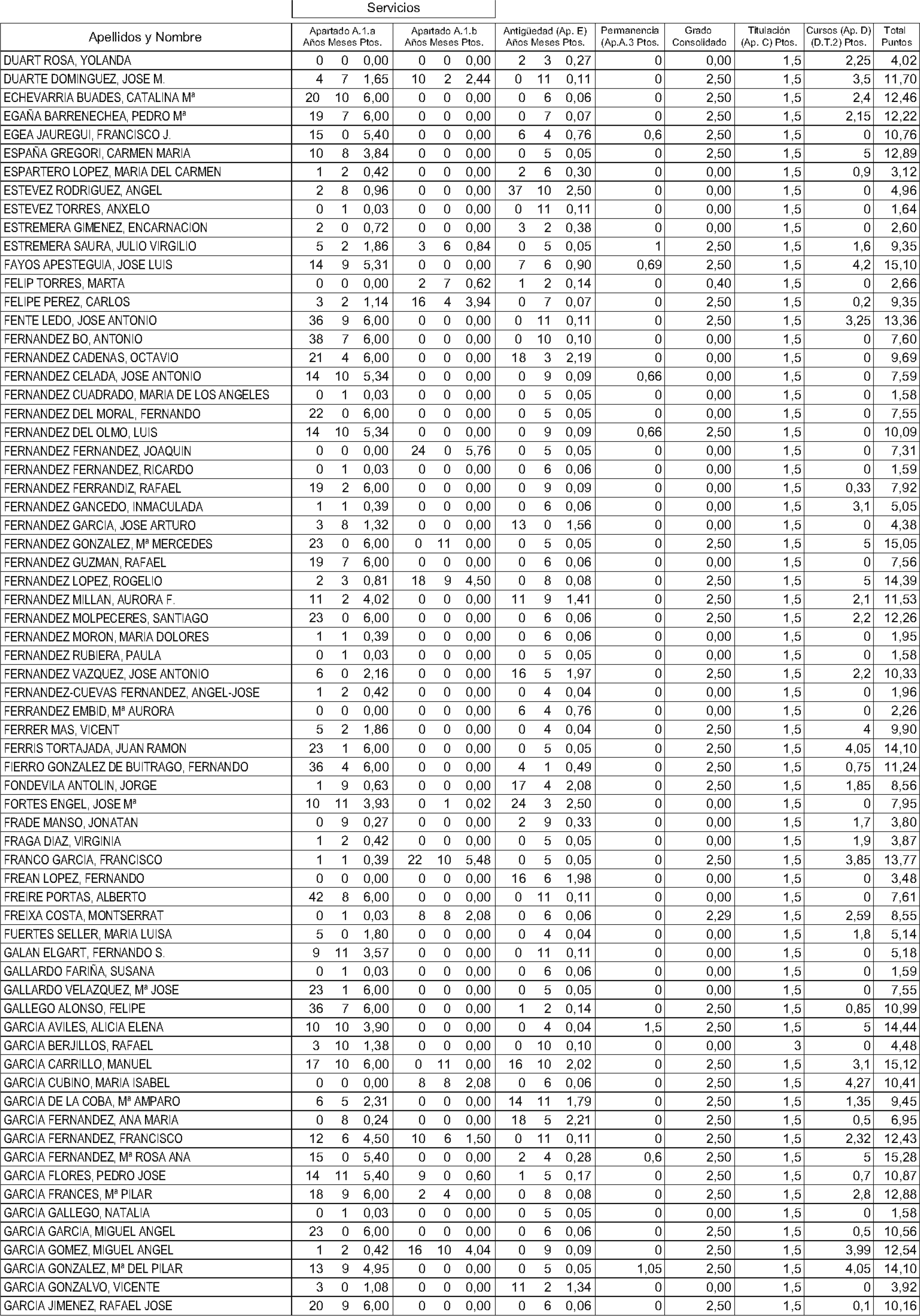 Imagen: /datos/imagenes/disp/2004/156/12174_11189568_image29.png