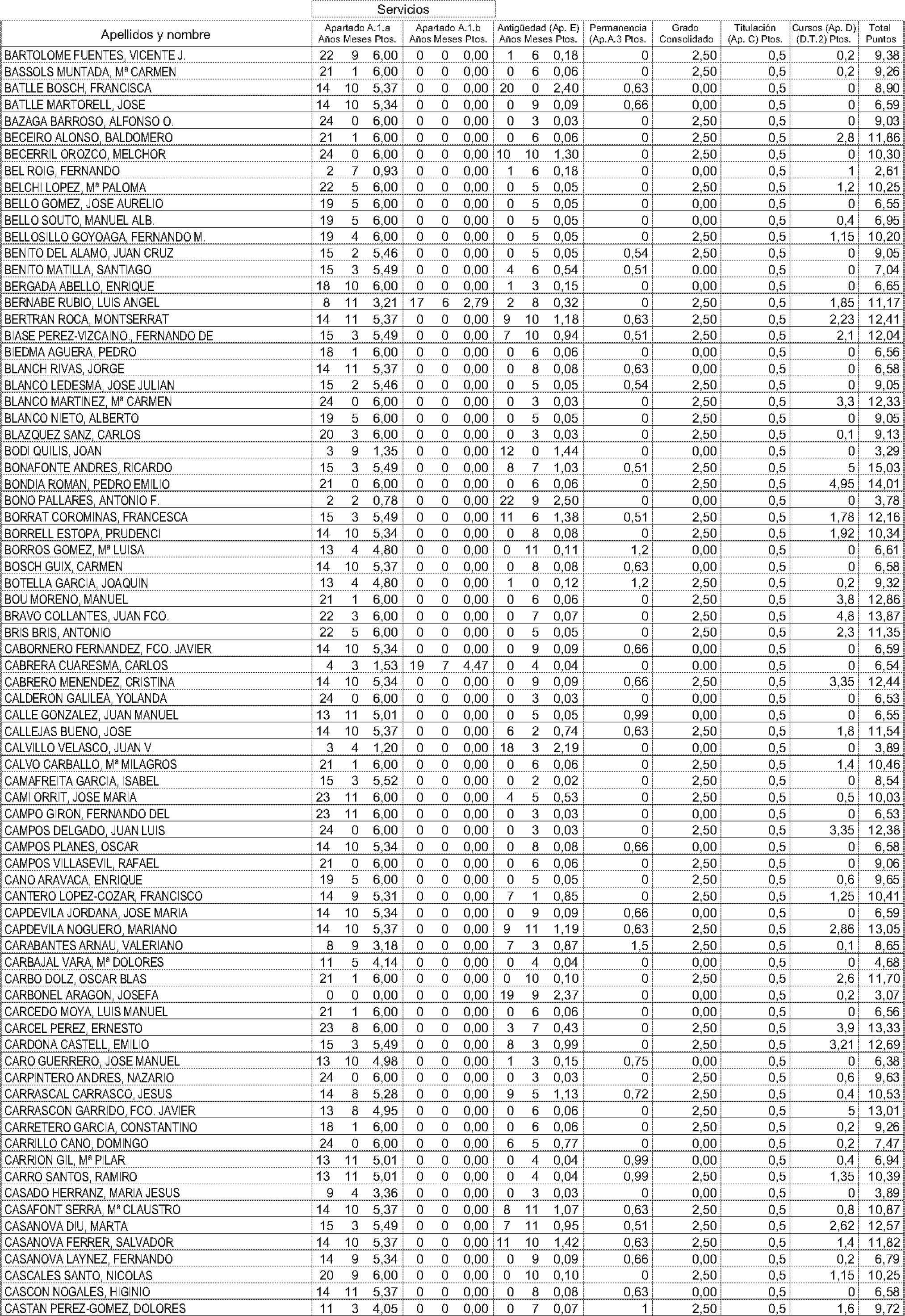 Imagen: /datos/imagenes/disp/2004/156/12174_11189568_image3.png