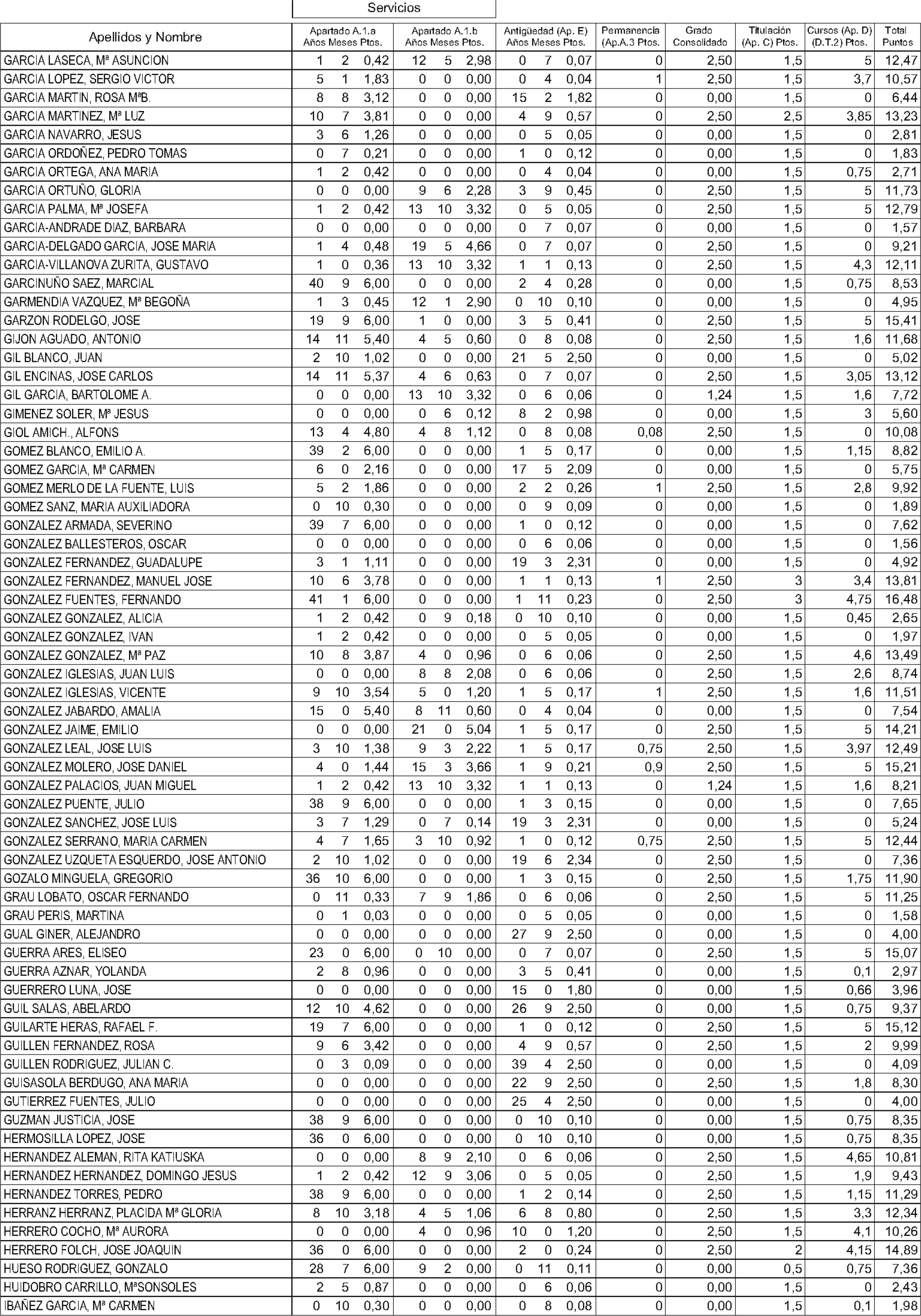 Imagen: /datos/imagenes/disp/2004/156/12174_11189568_image30.png