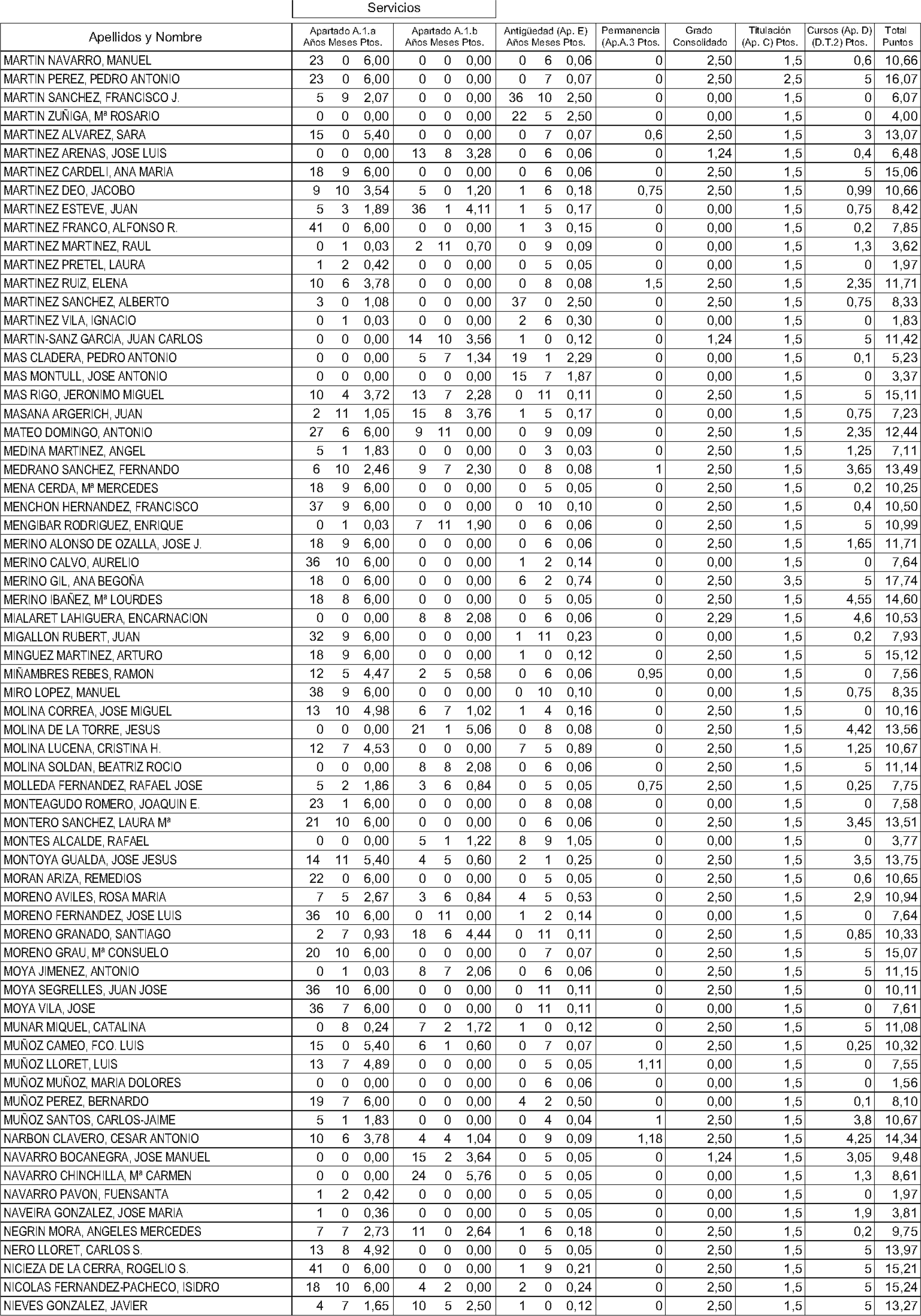 Imagen: /datos/imagenes/disp/2004/156/12174_11189568_image32.png