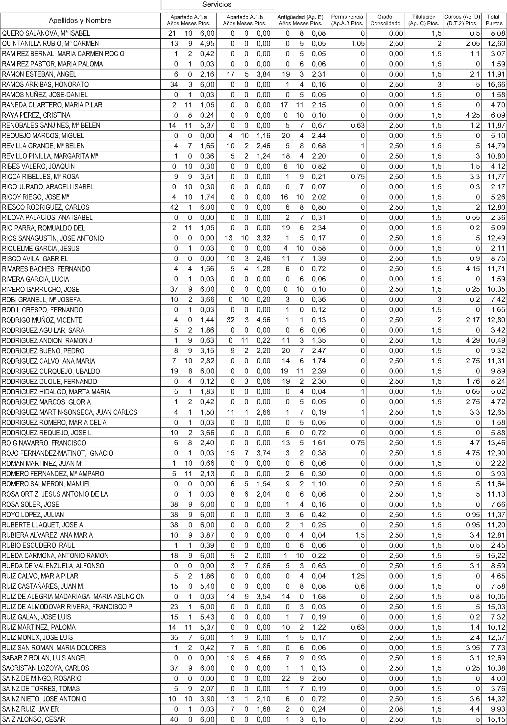 Imagen: /datos/imagenes/disp/2004/156/12174_11189568_image34.png