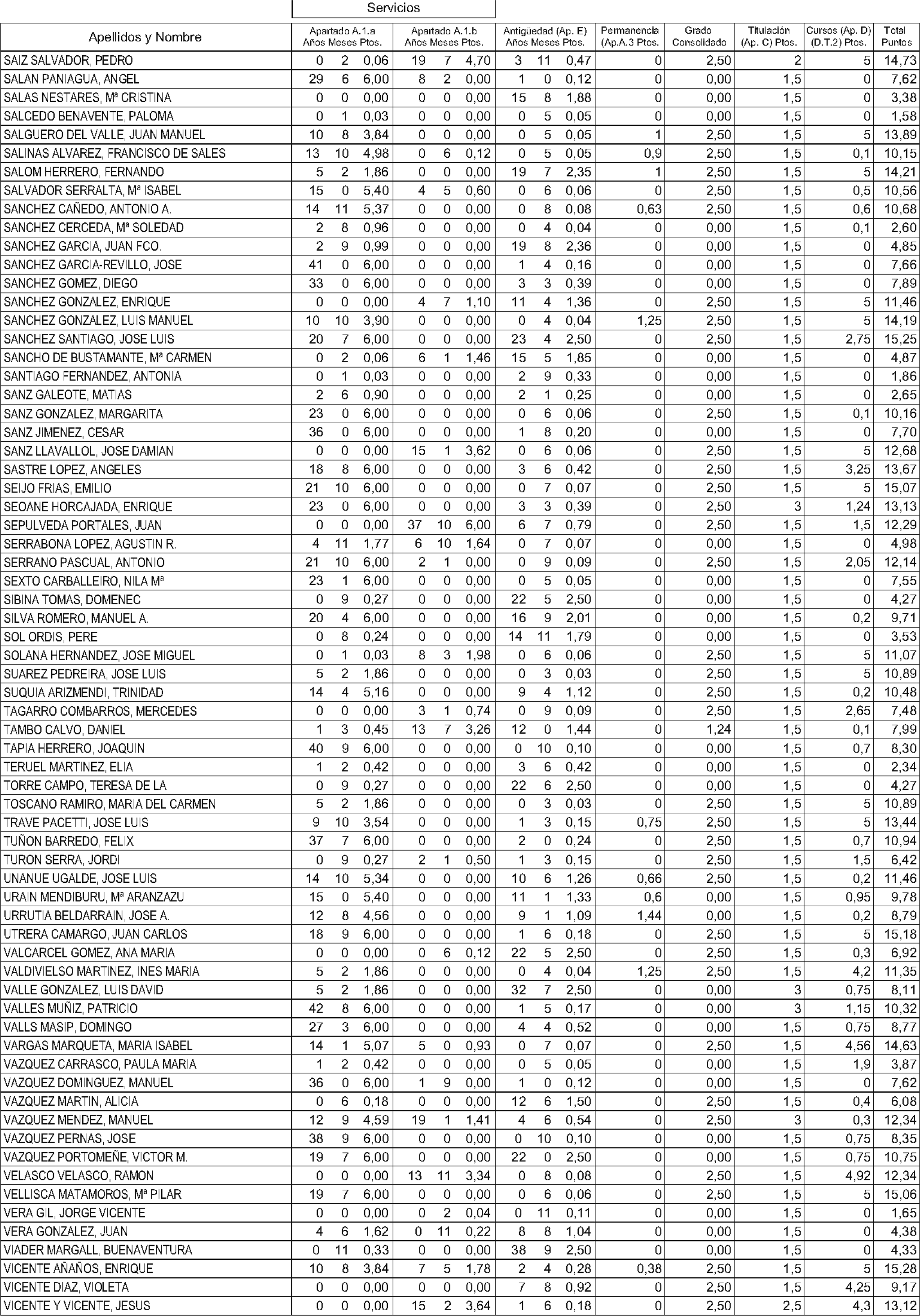 Imagen: /datos/imagenes/disp/2004/156/12174_11189568_image35.png