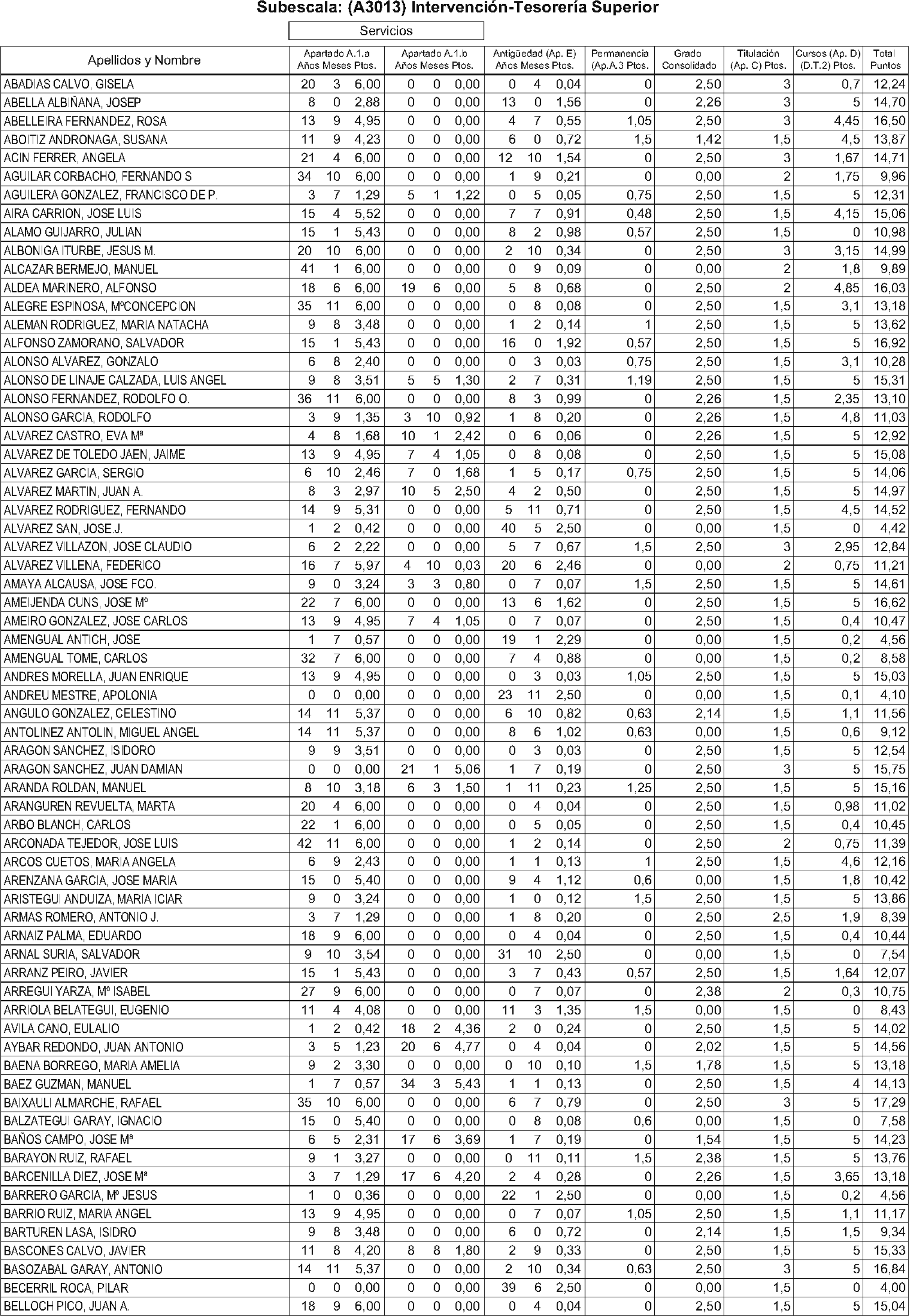 Imagen: /datos/imagenes/disp/2004/156/12174_11189568_image37.png