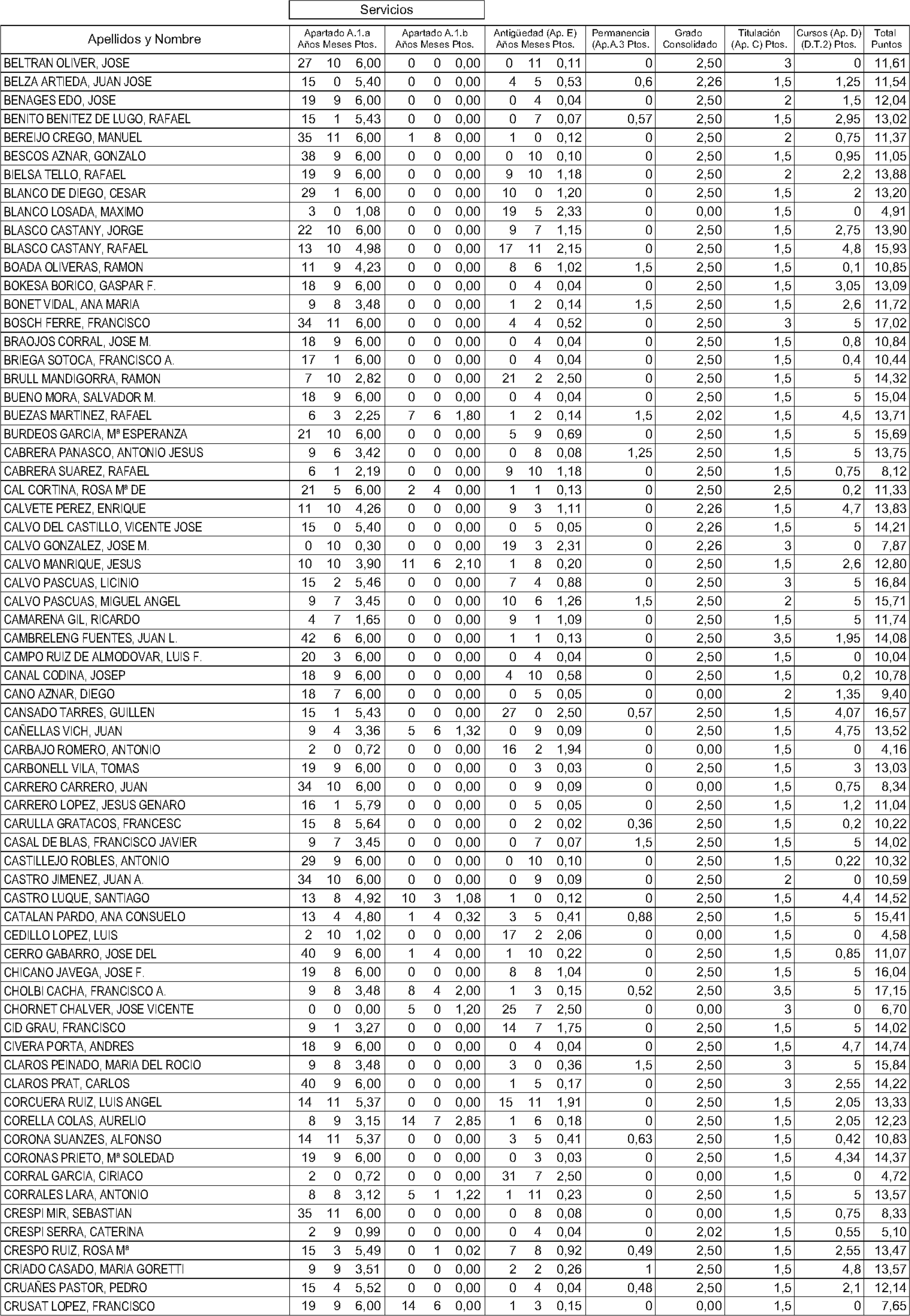 Imagen: /datos/imagenes/disp/2004/156/12174_11189568_image38.png