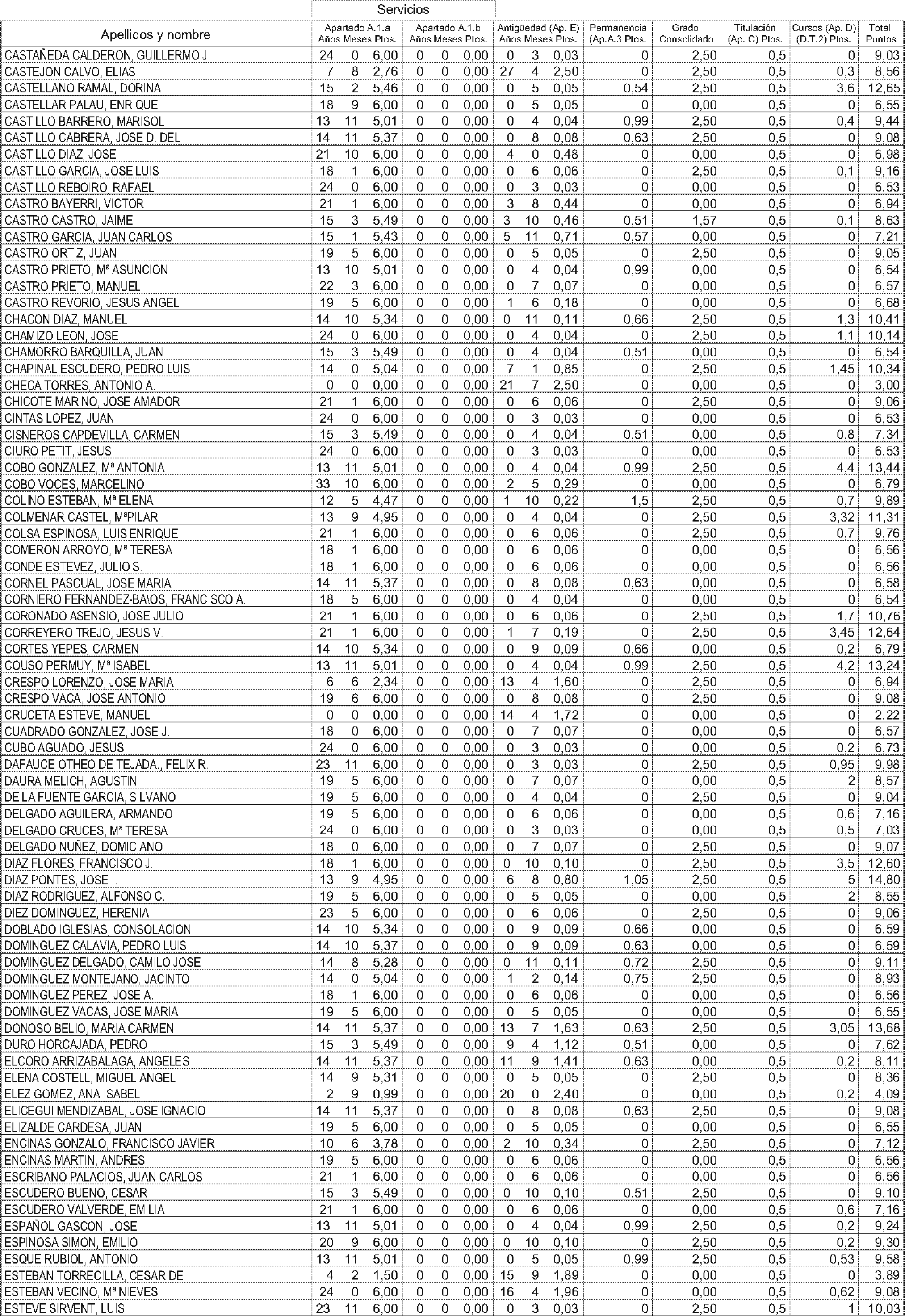 Imagen: /datos/imagenes/disp/2004/156/12174_11189568_image4.png