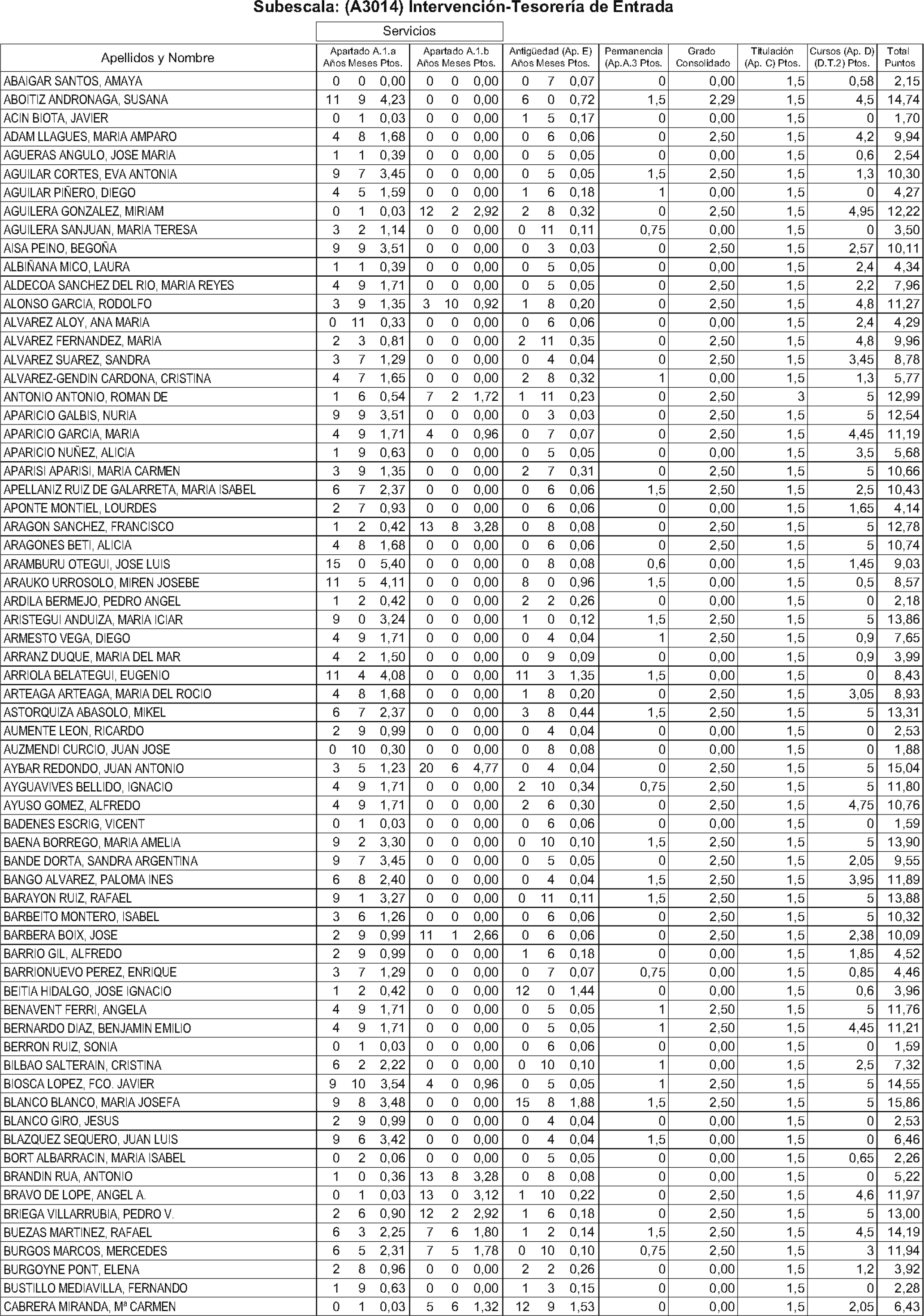 Imagen: /datos/imagenes/disp/2004/156/12174_11189568_image46.png