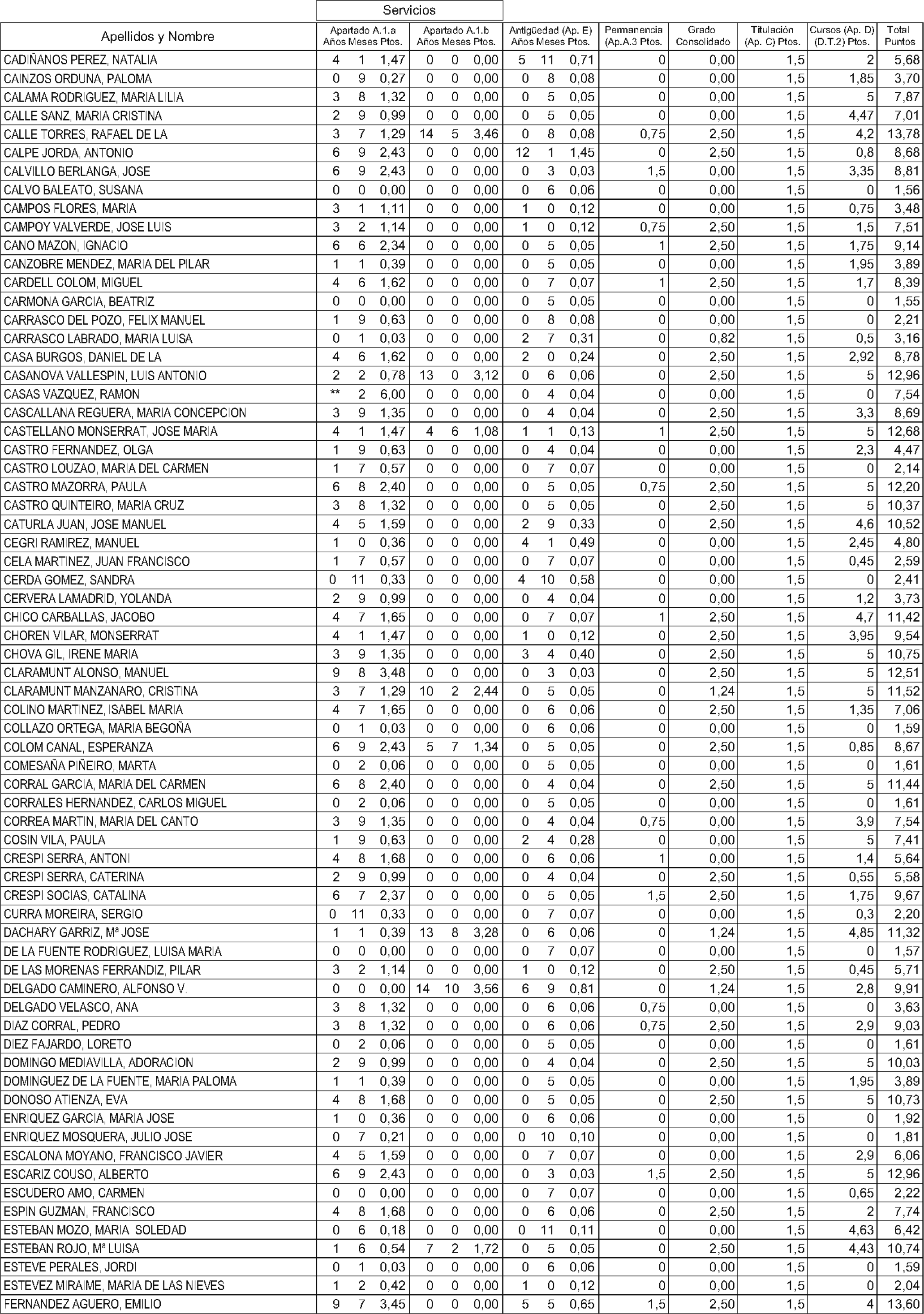 Imagen: /datos/imagenes/disp/2004/156/12174_11189568_image47.png