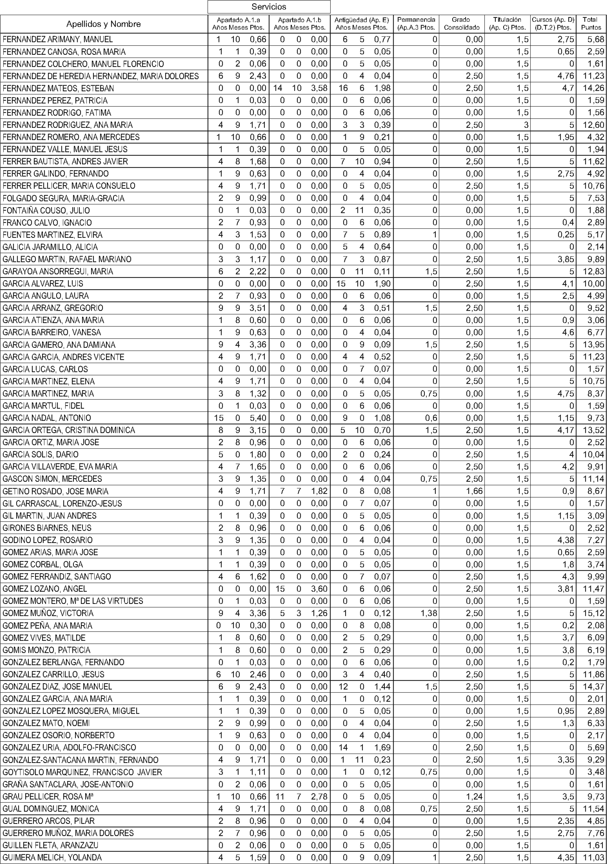 Imagen: /datos/imagenes/disp/2004/156/12174_11189568_image48.png