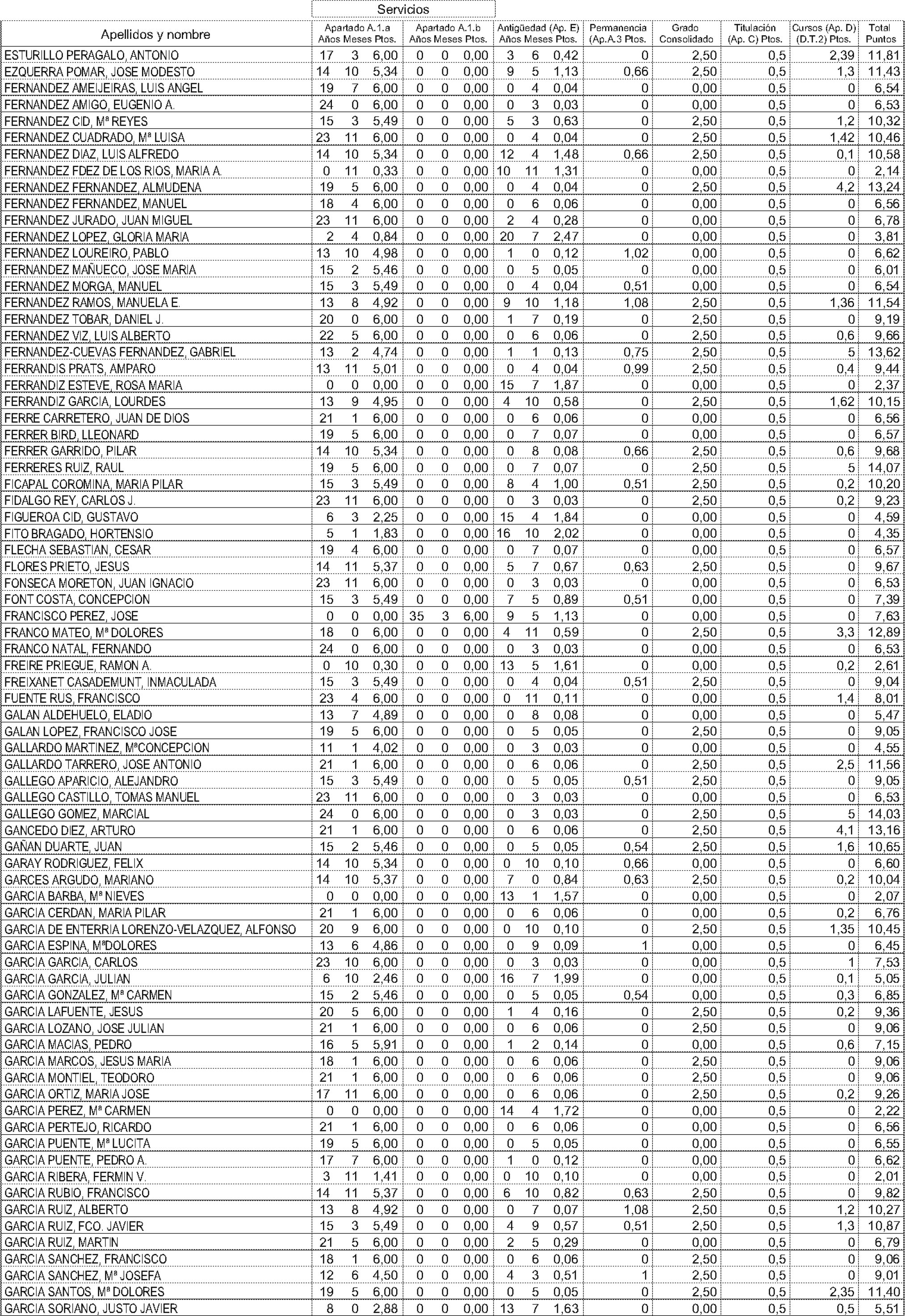 Imagen: /datos/imagenes/disp/2004/156/12174_11189568_image5.png