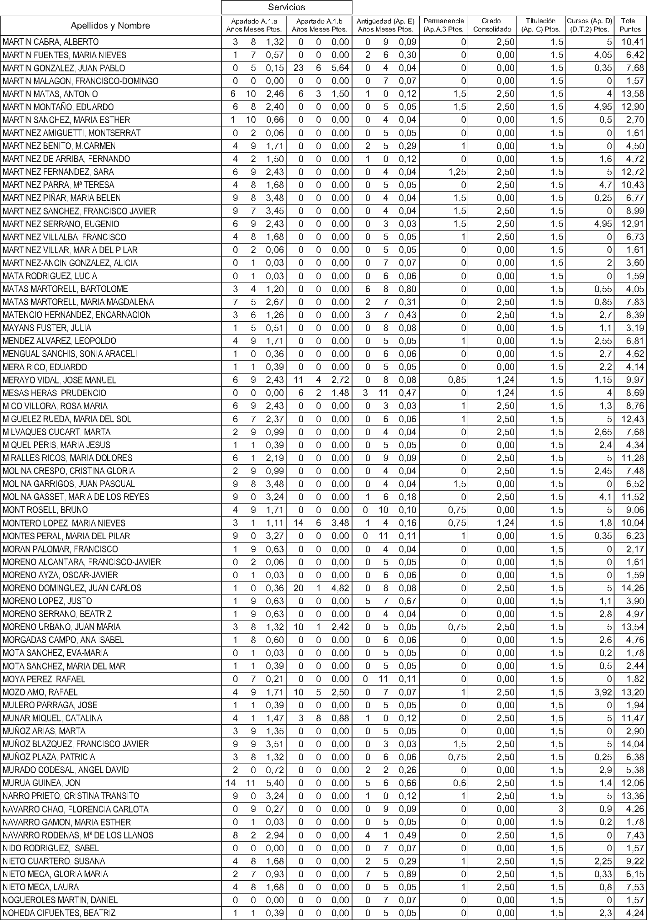 Imagen: /datos/imagenes/disp/2004/156/12174_11189568_image50.png