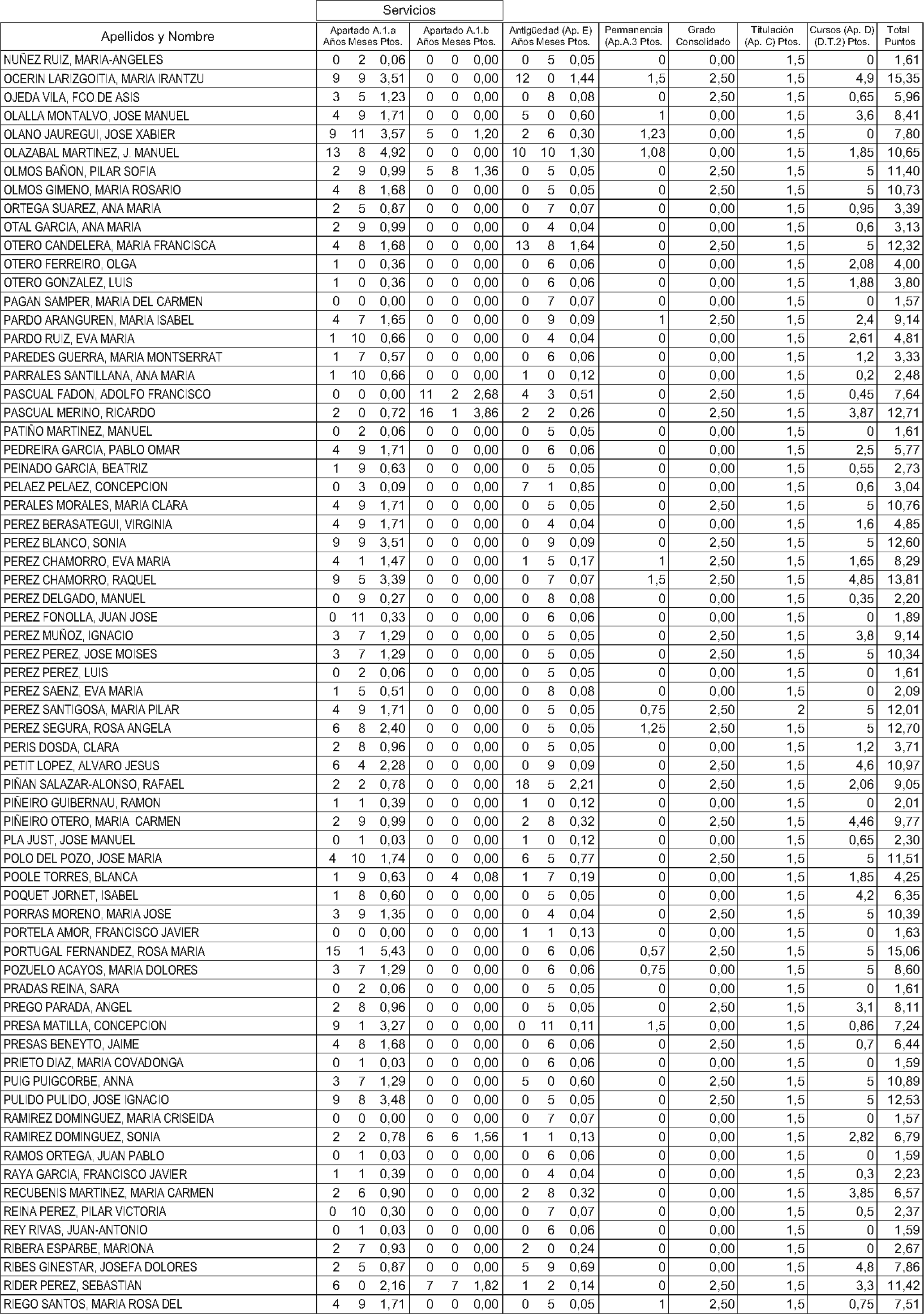 Imagen: /datos/imagenes/disp/2004/156/12174_11189568_image51.png