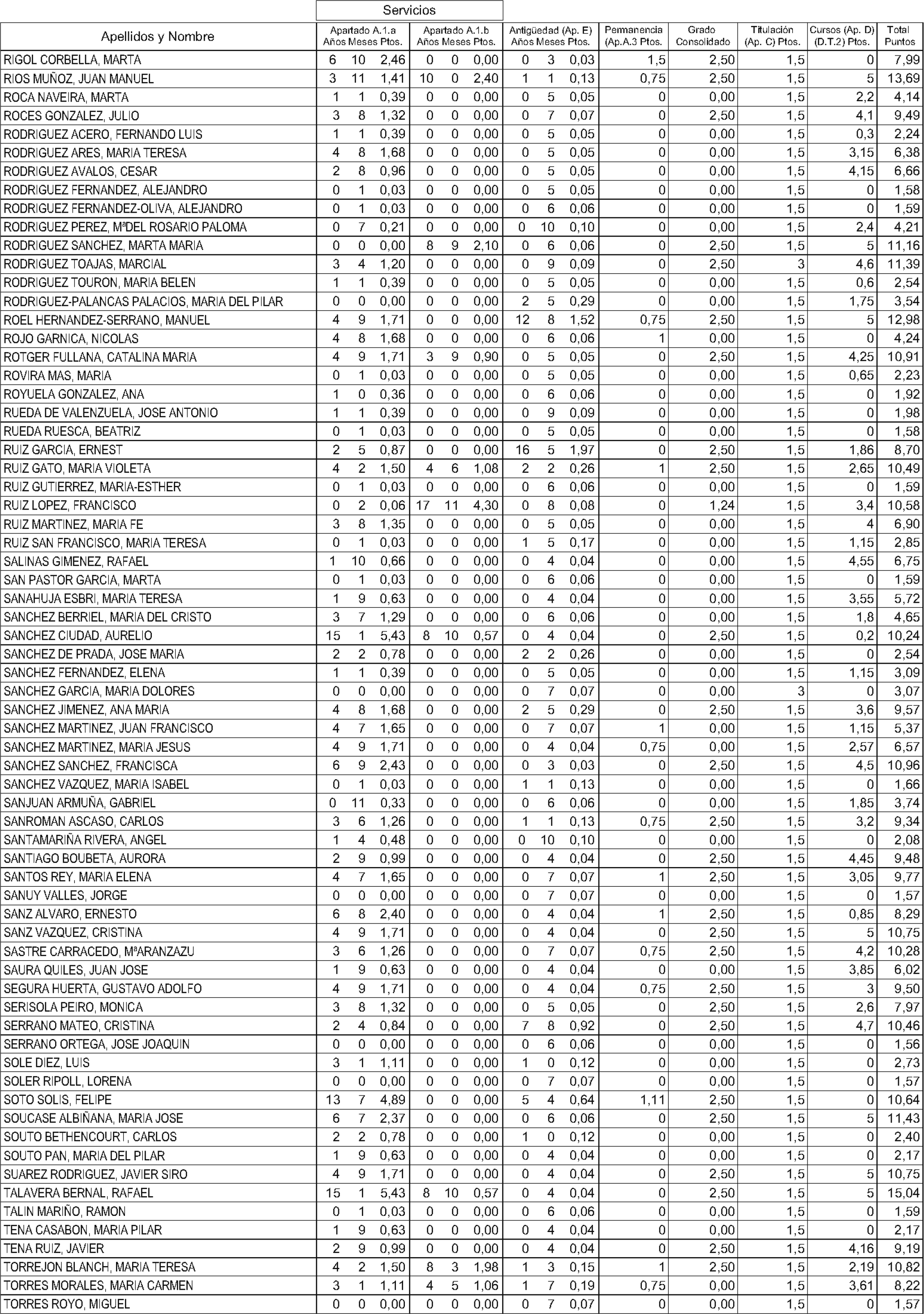 Imagen: /datos/imagenes/disp/2004/156/12174_11189568_image52.png