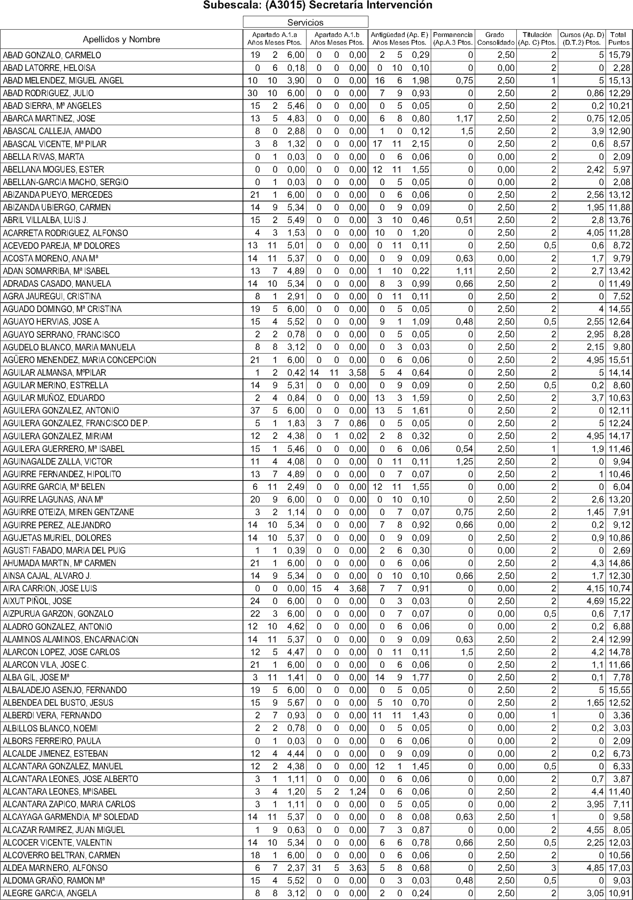 Imagen: /datos/imagenes/disp/2004/156/12174_11189568_image54.png