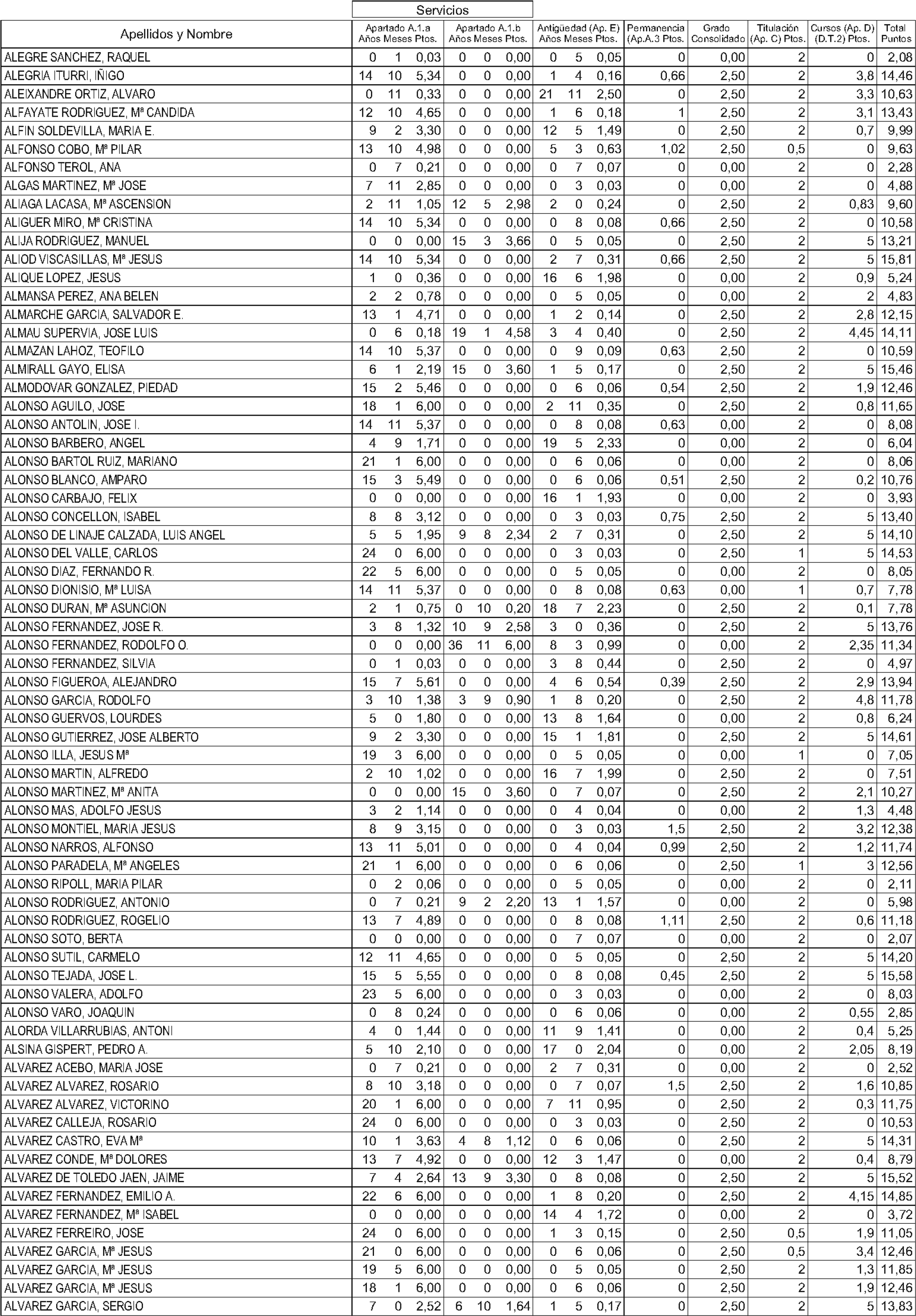 Imagen: /datos/imagenes/disp/2004/156/12174_11189568_image55.png