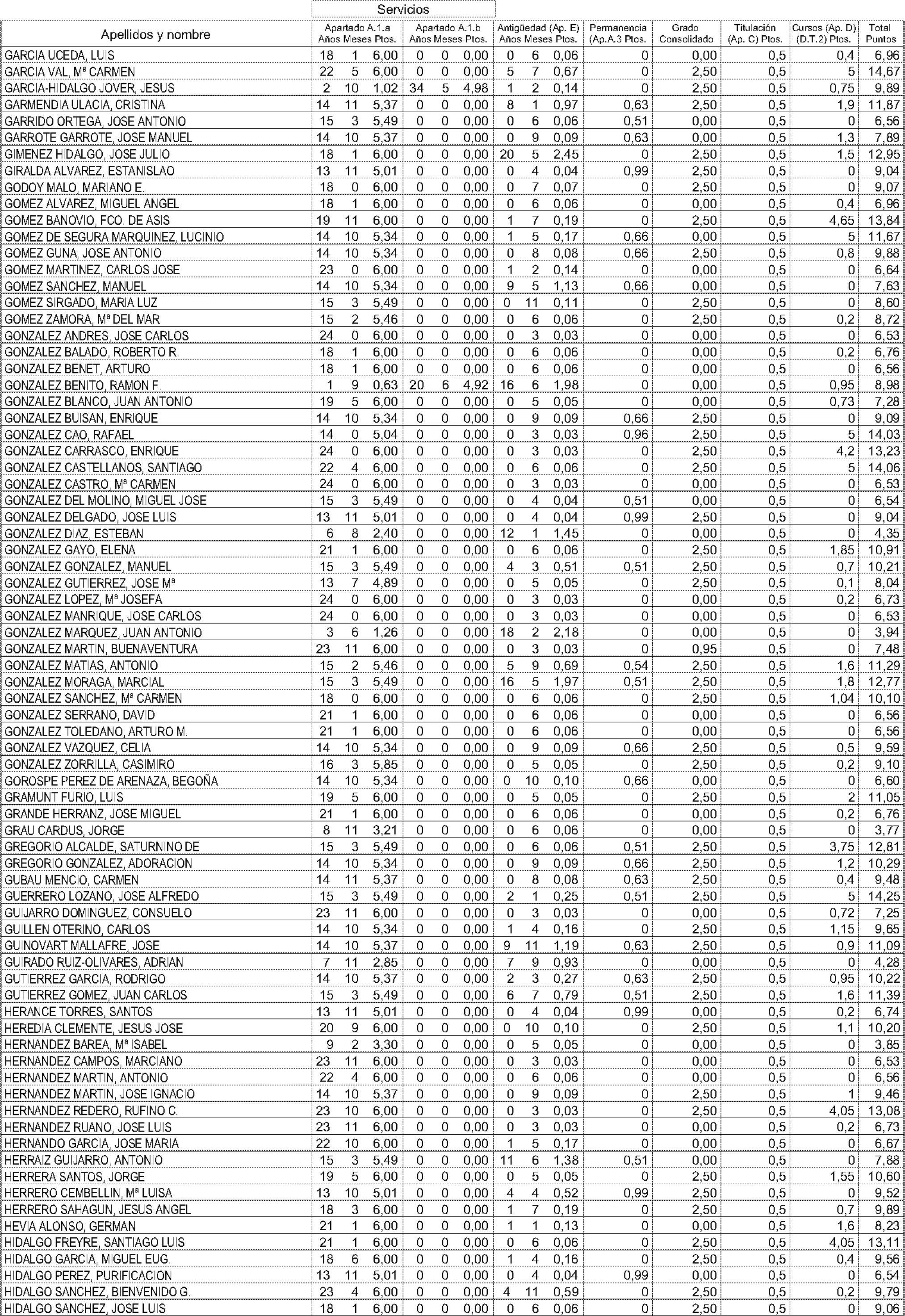 Imagen: /datos/imagenes/disp/2004/156/12174_11189568_image6.png