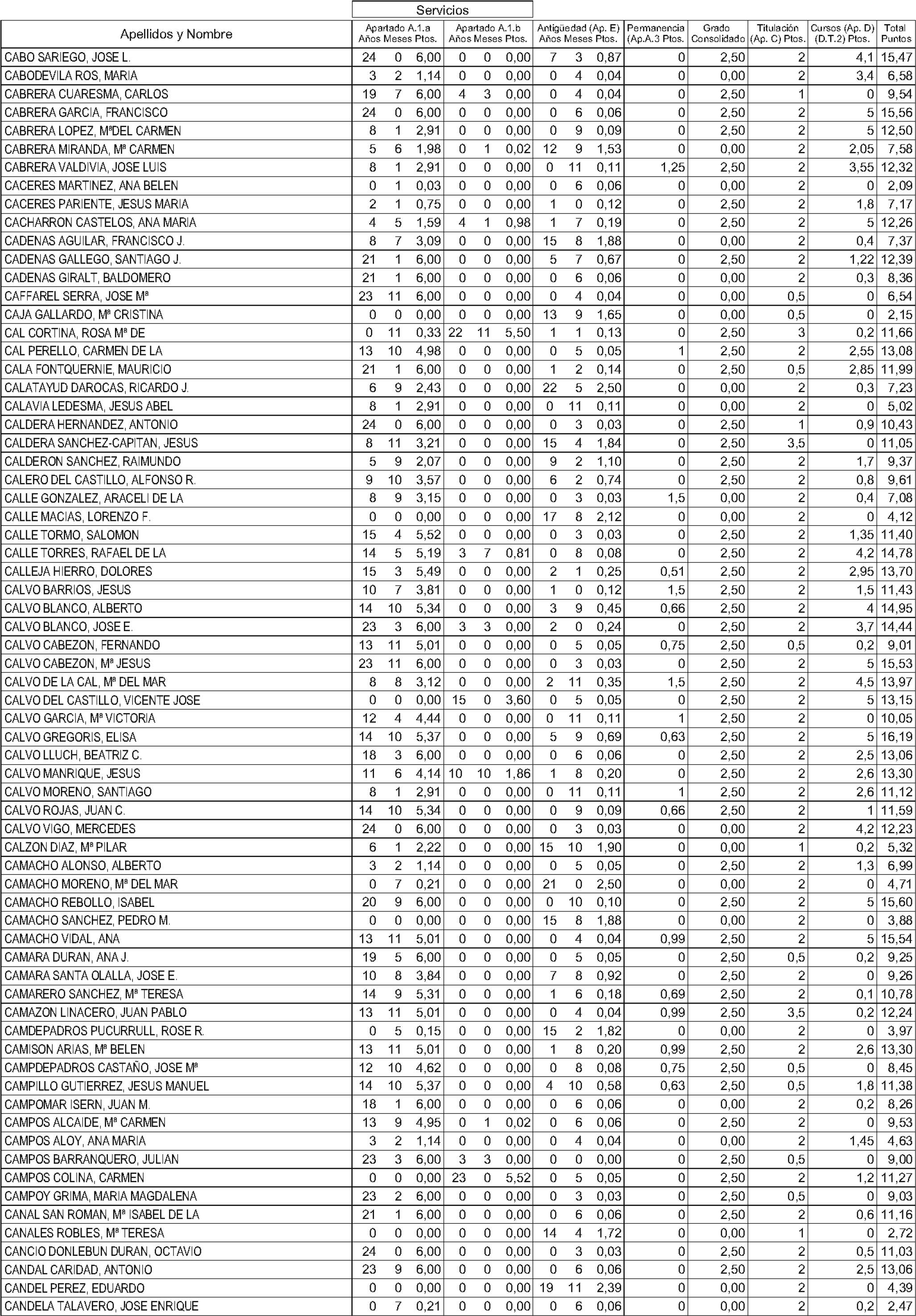 Imagen: /datos/imagenes/disp/2004/156/12174_11189568_image62.png