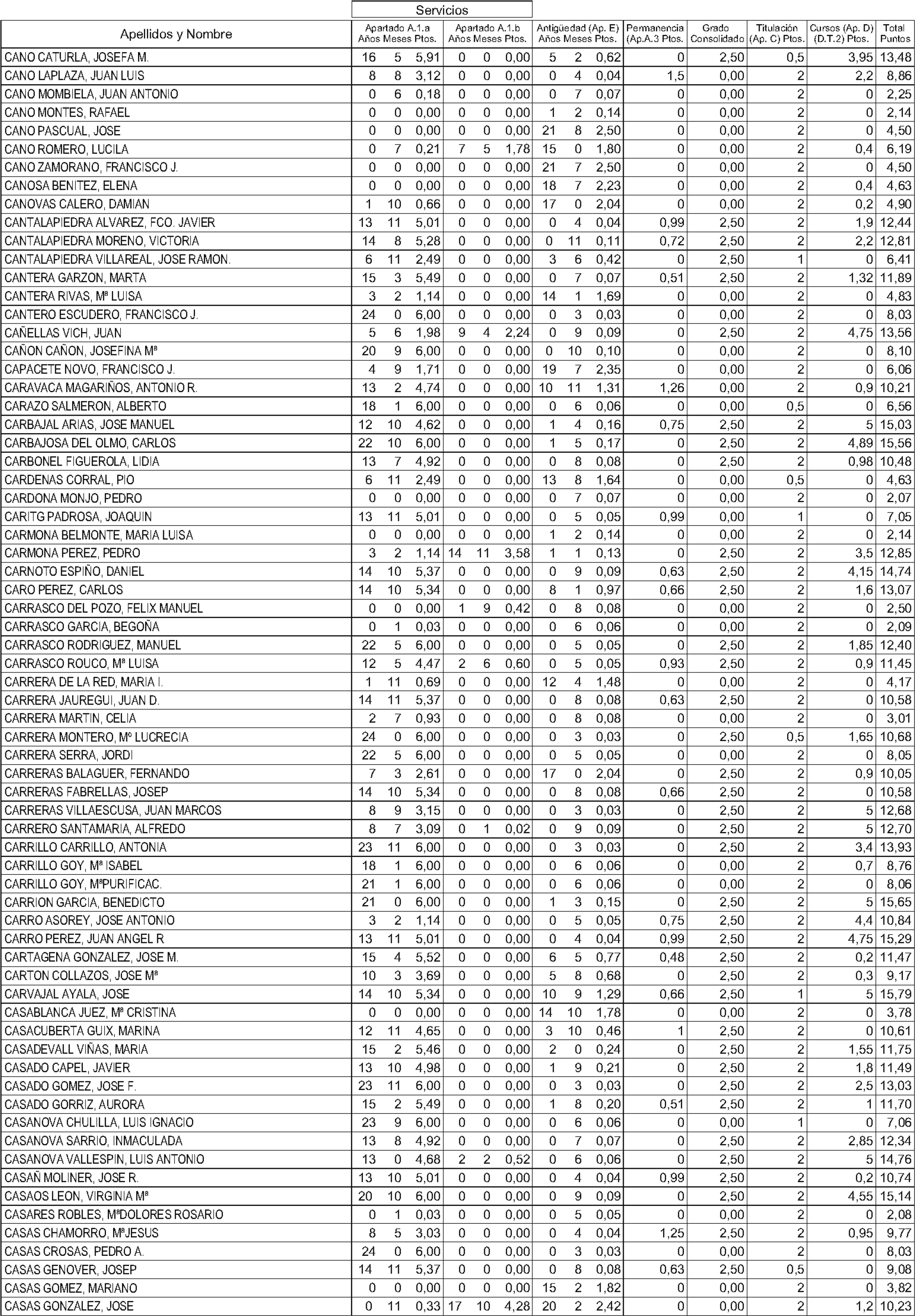 Imagen: /datos/imagenes/disp/2004/156/12174_11189568_image63.png