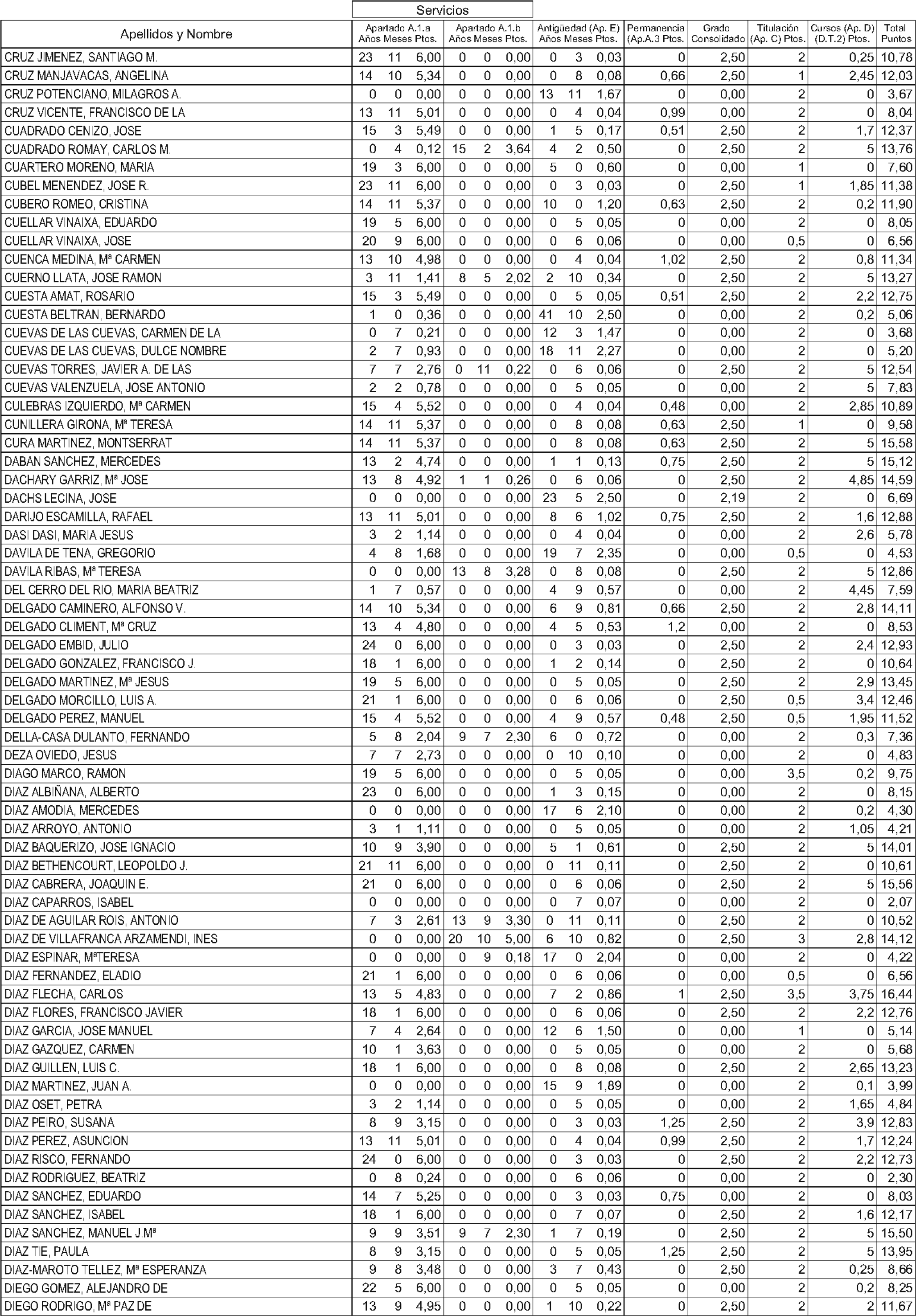 Imagen: /datos/imagenes/disp/2004/156/12174_11189568_image67.png