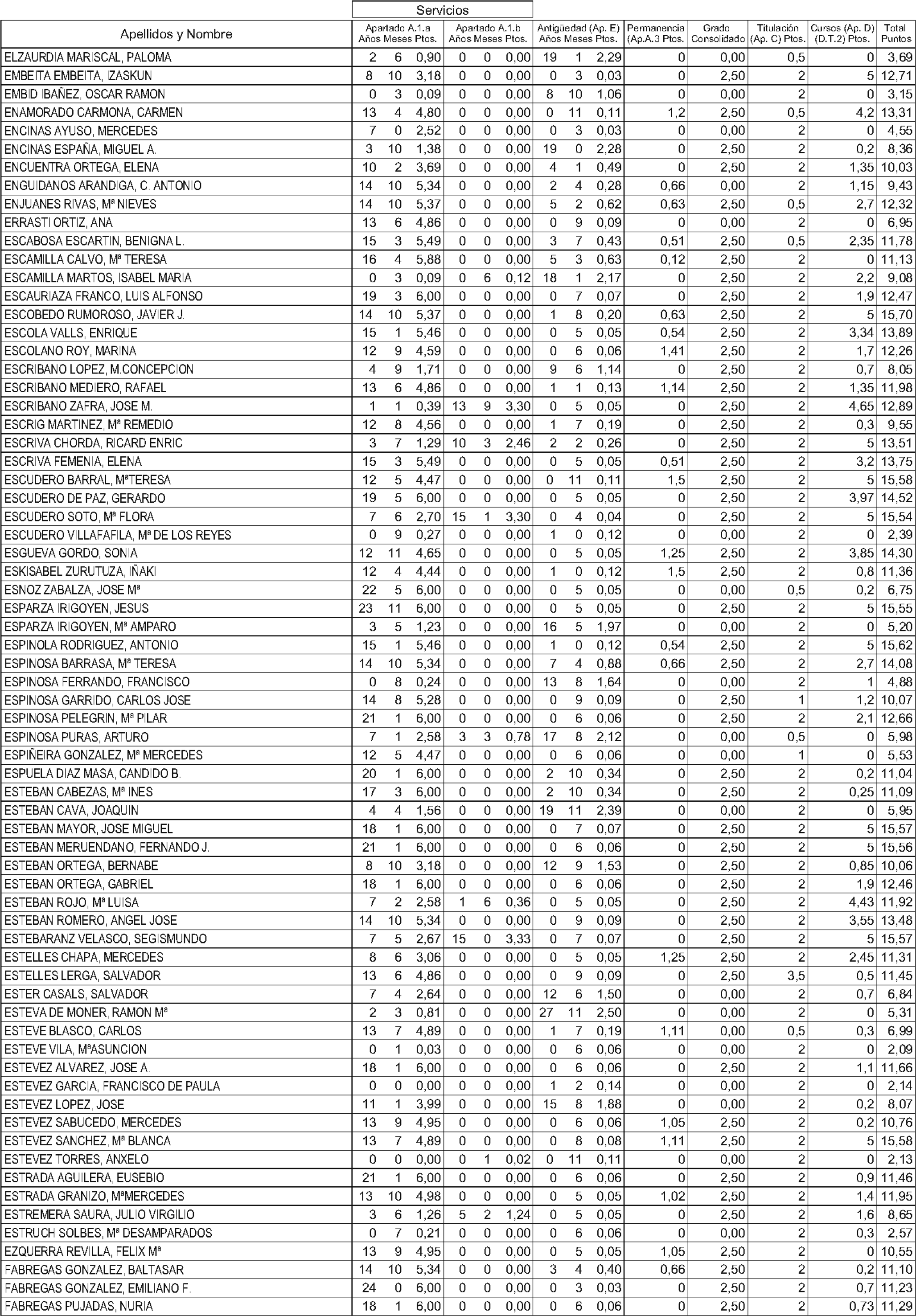 Imagen: /datos/imagenes/disp/2004/156/12174_11189568_image69.png