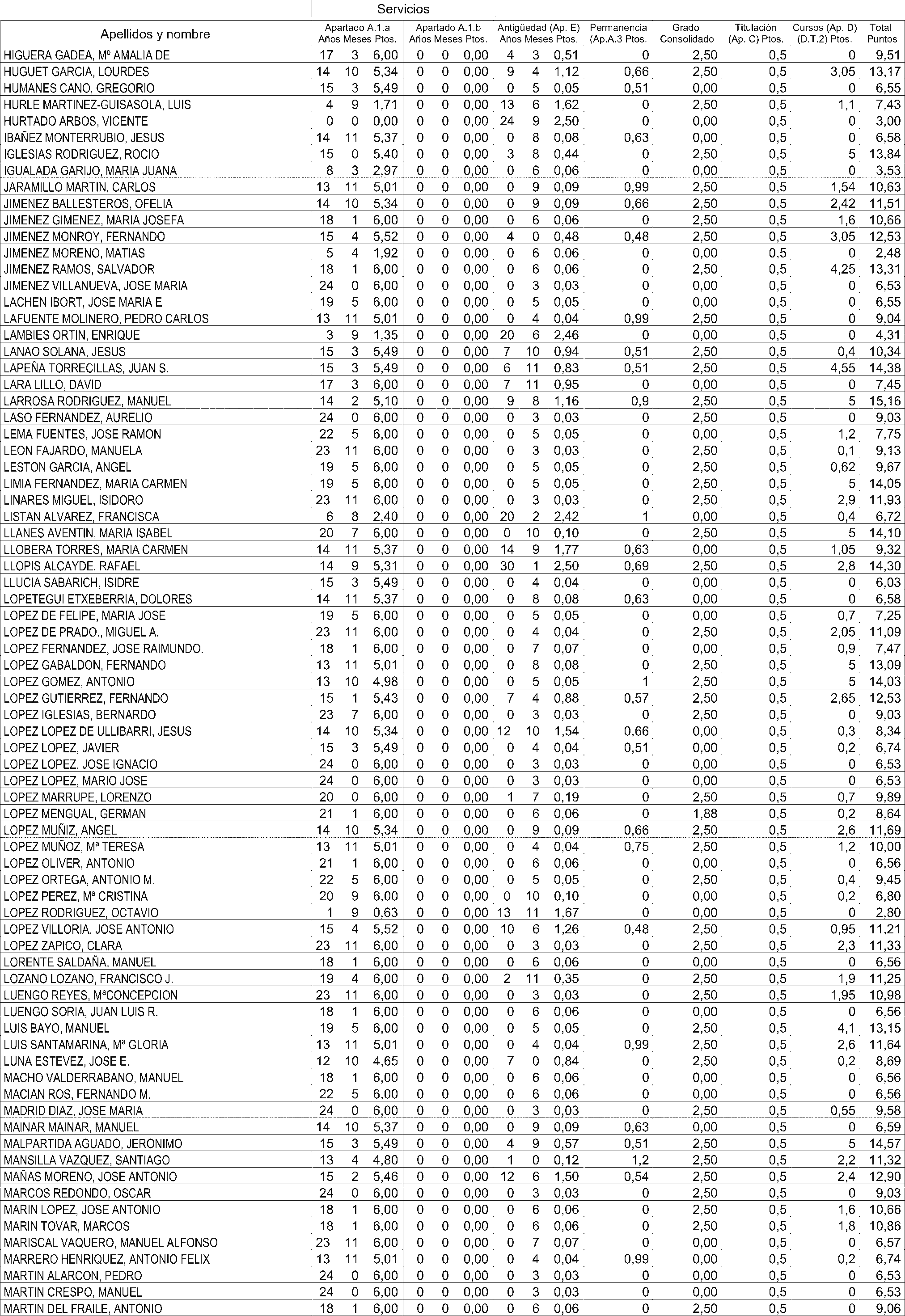 Imagen: /datos/imagenes/disp/2004/156/12174_11189568_image7.png