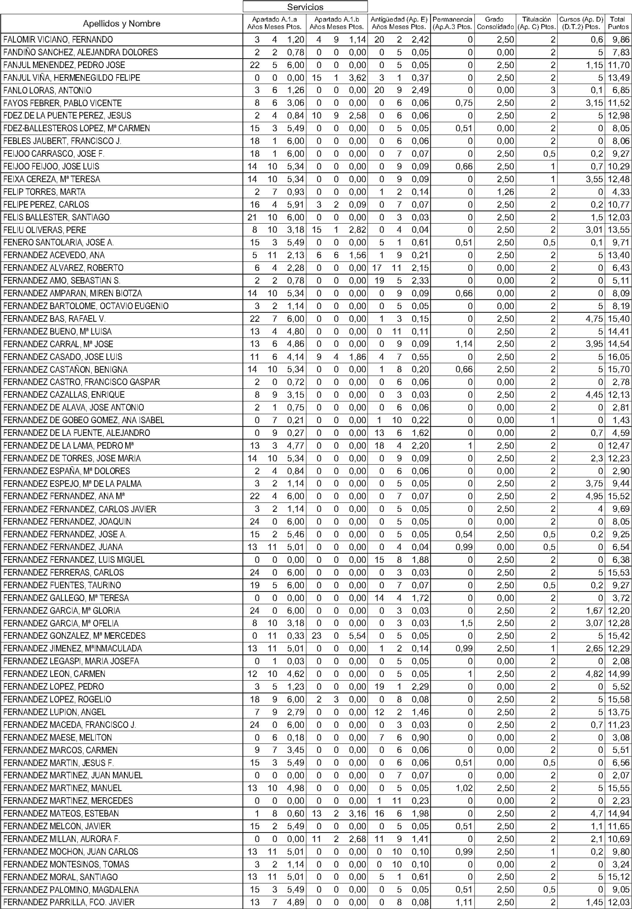 Imagen: /datos/imagenes/disp/2004/156/12174_11189568_image70.png