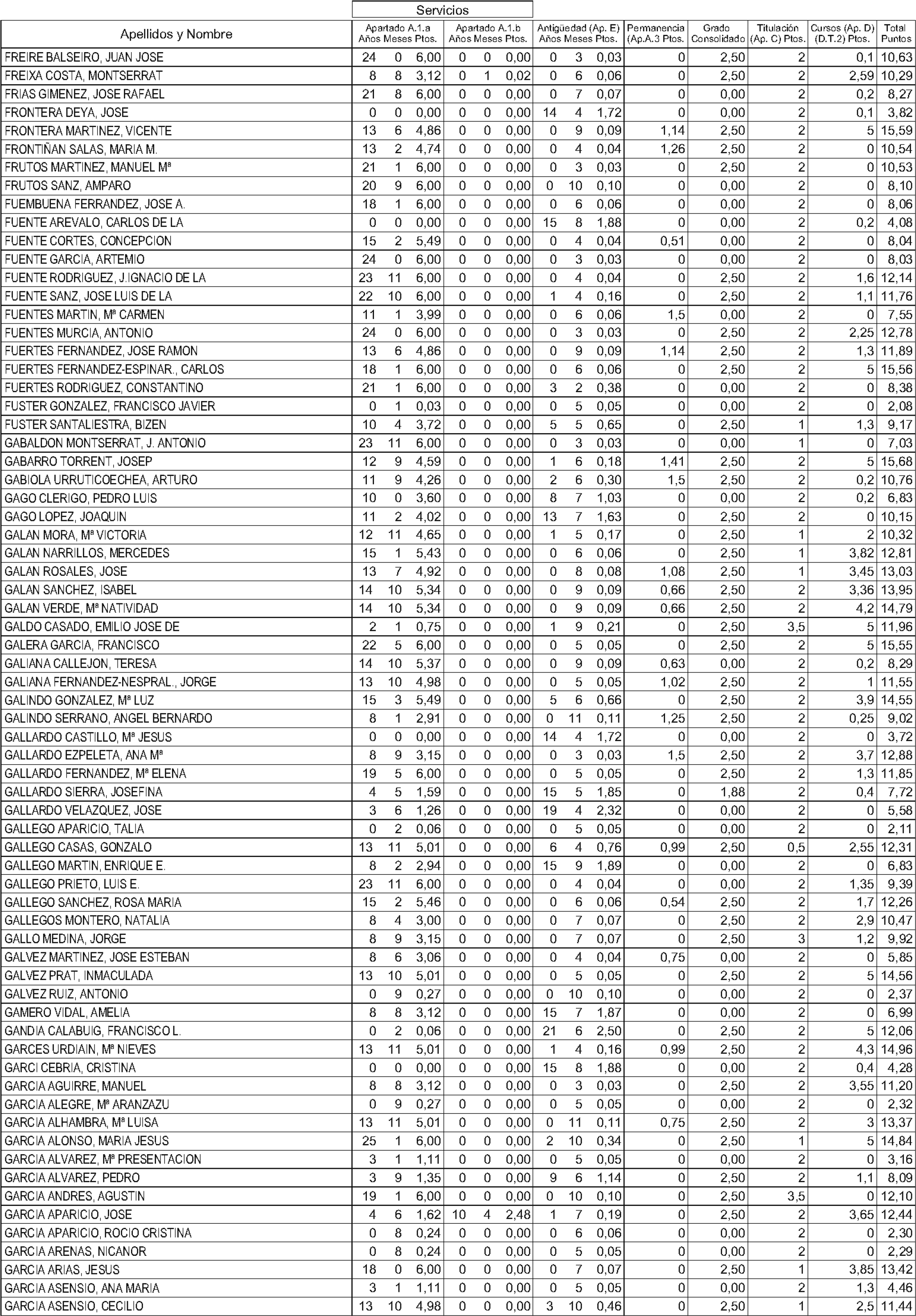 Imagen: /datos/imagenes/disp/2004/156/12174_11189568_image72.png