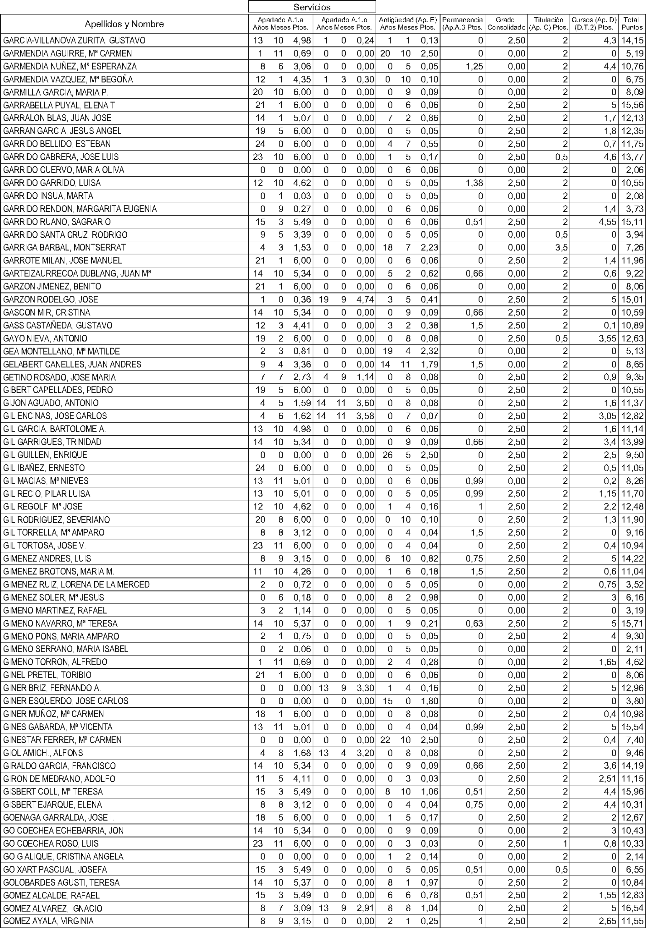 Imagen: /datos/imagenes/disp/2004/156/12174_11189568_image75.png