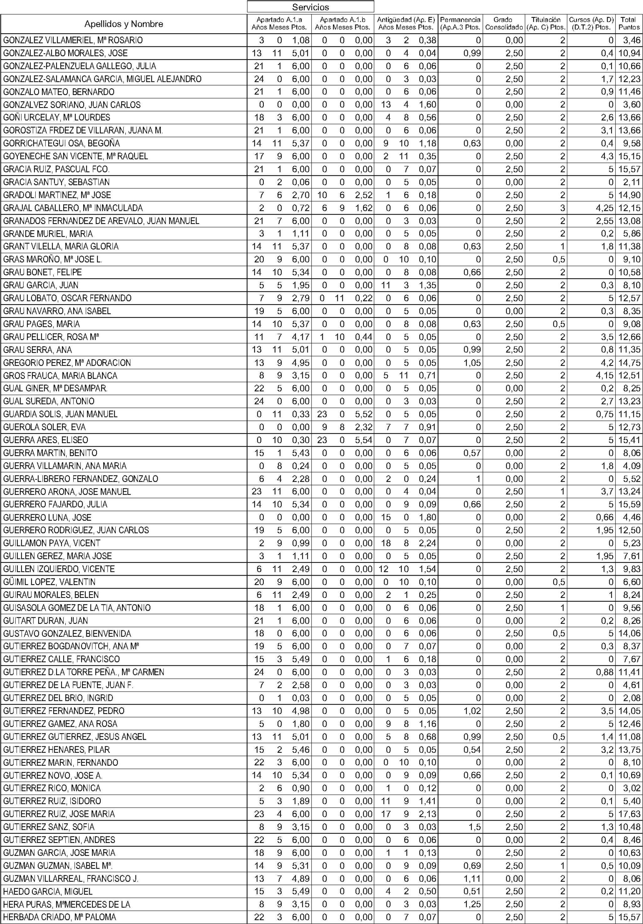 Imagen: /datos/imagenes/disp/2004/156/12174_11189568_image78.png