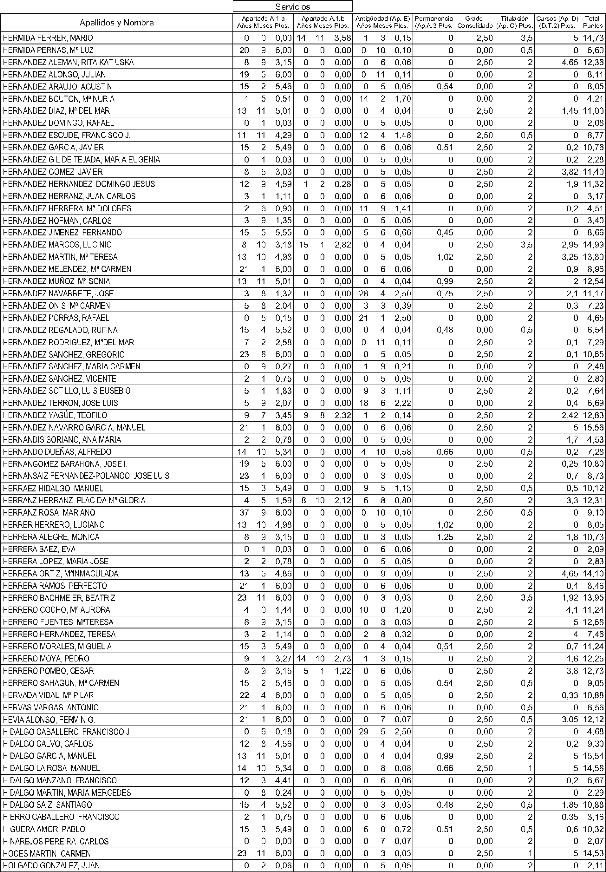 Imagen: /datos/imagenes/disp/2004/156/12174_11189568_image79.png