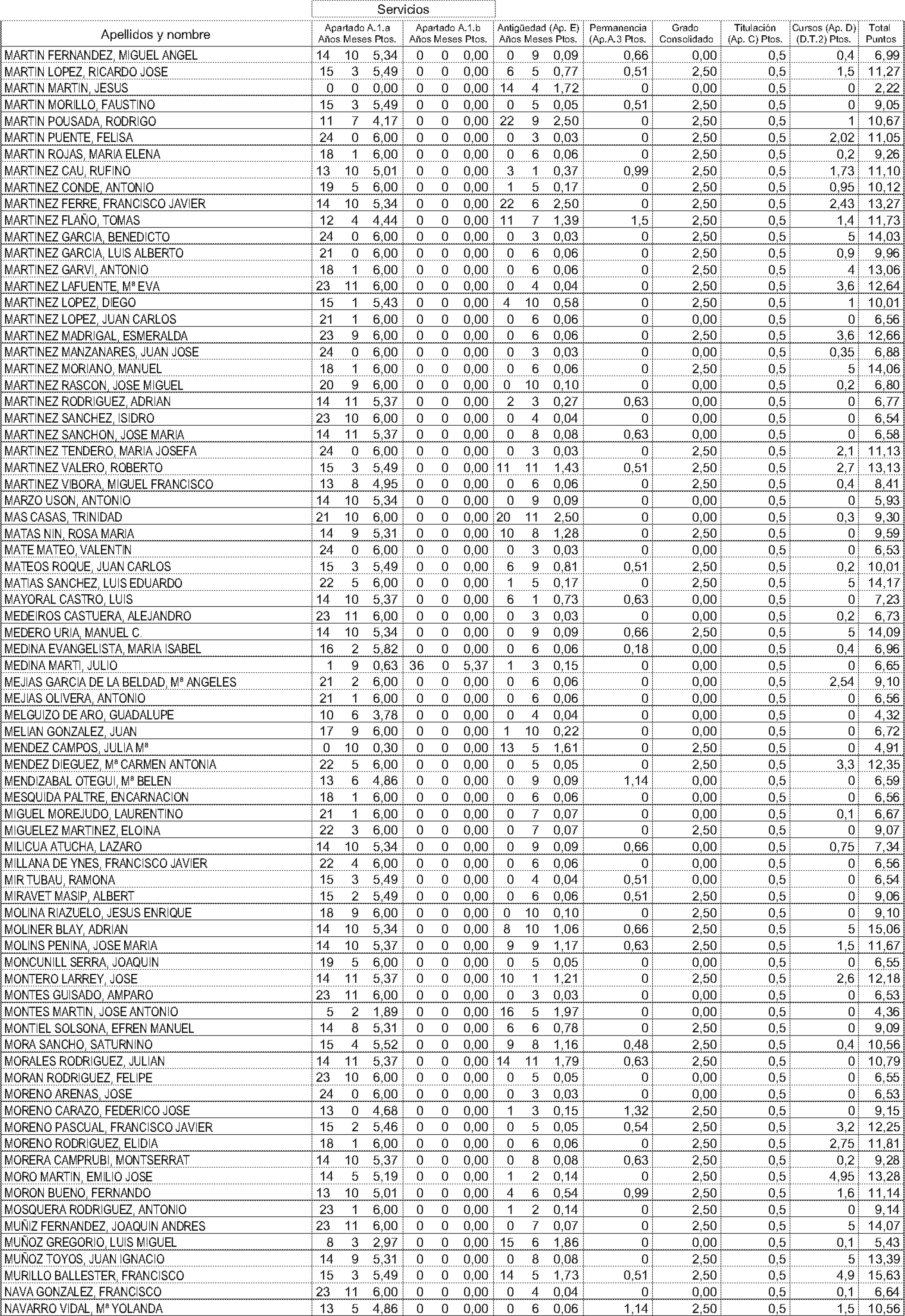 Imagen: /datos/imagenes/disp/2004/156/12174_11189568_image8.png