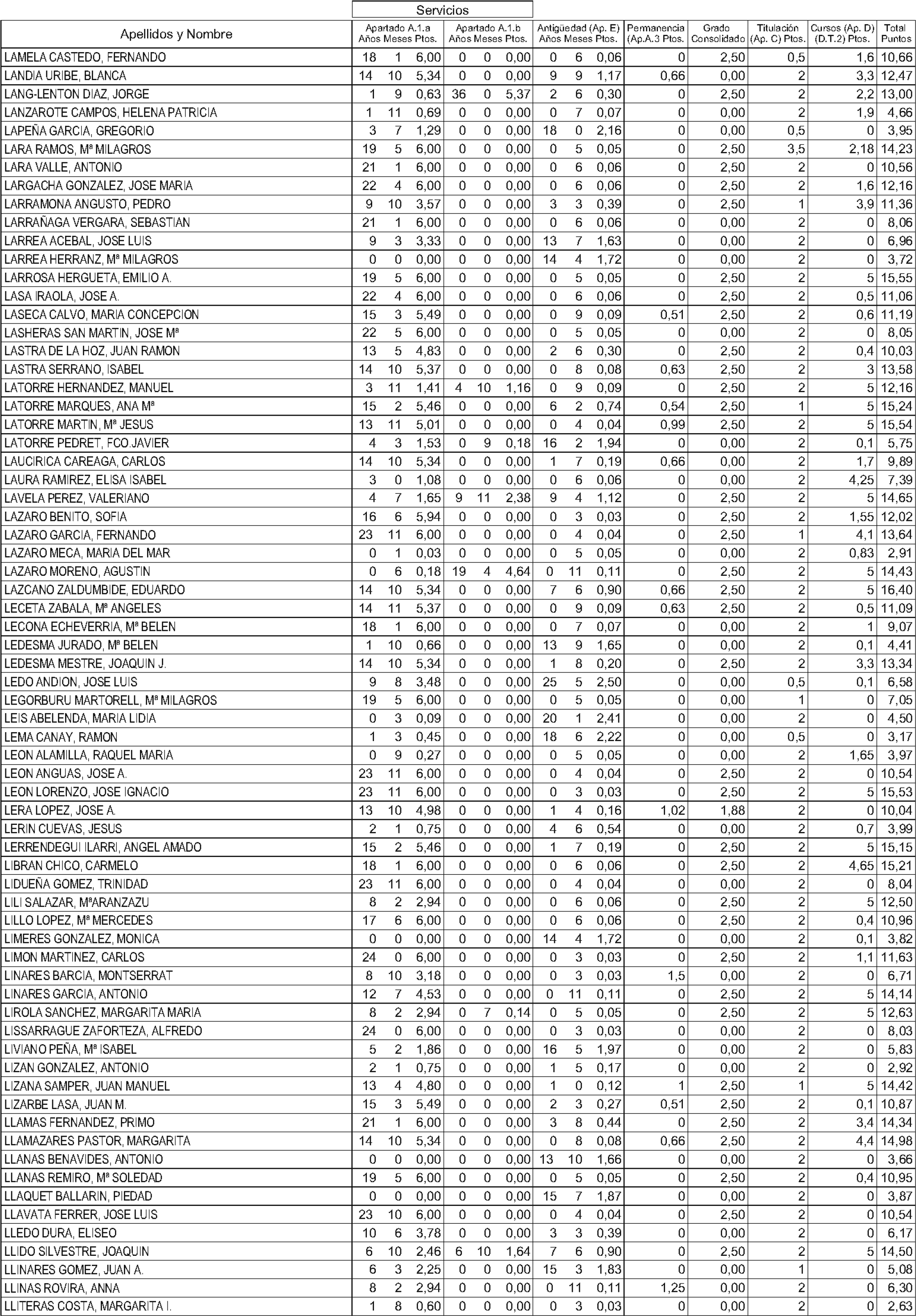 Imagen: /datos/imagenes/disp/2004/156/12174_11189568_image82.png